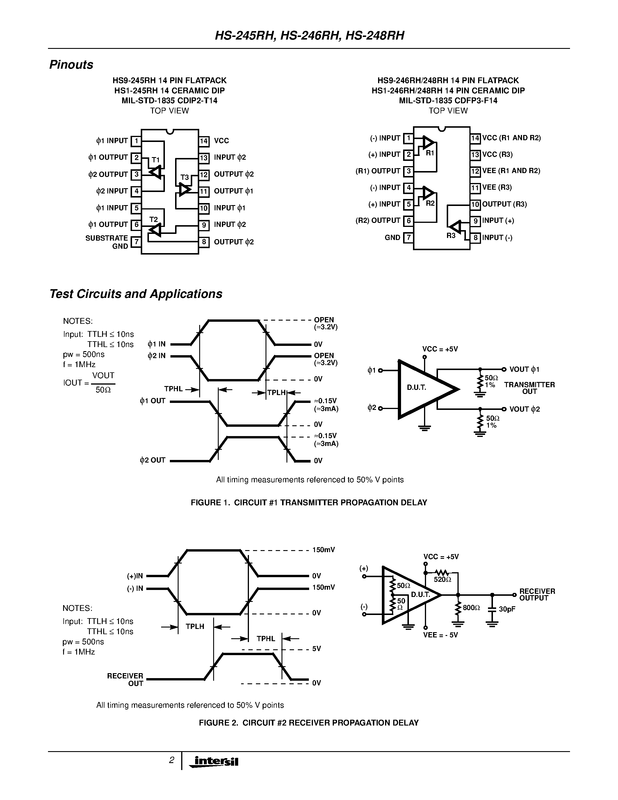 Datasheet HS1-245RH-8 page 2 Datasheet HS1-245RH-8 - Radiation Hardened Triple Line(party-Line) Transmitter page 2