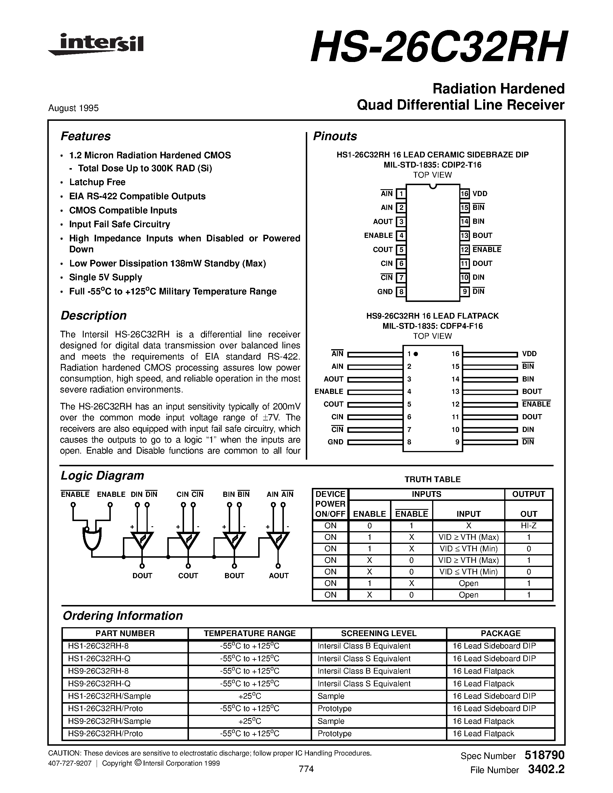 Даташит HS1-26C32RH-8 - Radiation Hardened Quad Differential Line Receiver страница 1