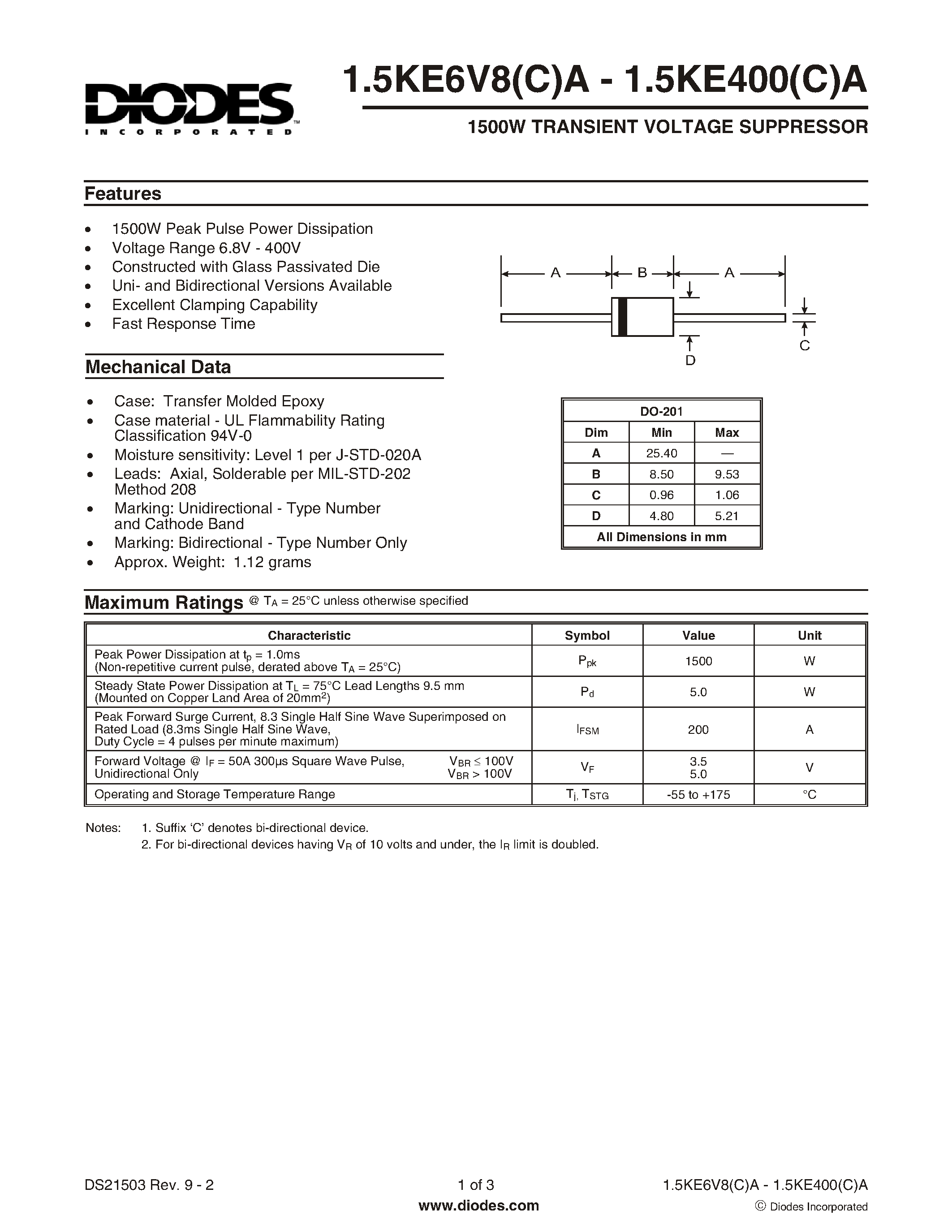 Datasheet 1.5KE150CA - 1500W TRANSIENT VOLTAGE SUPPRESSOR page 1
