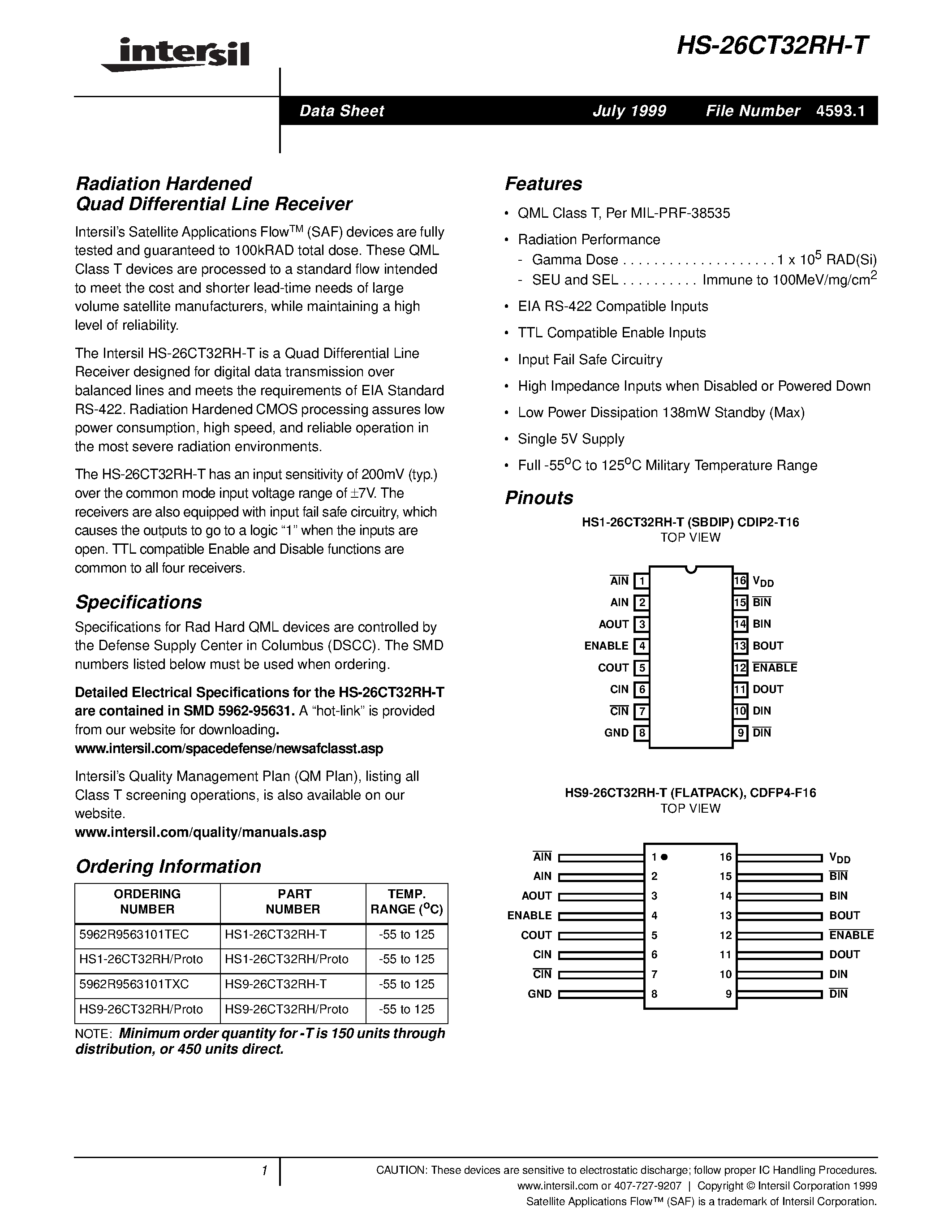Datasheet HS1-26CT32RH-T page 1 Datasheet HS1-26CT32RH-T - Radiation Hardened Quad Differential Line Receiver page 1