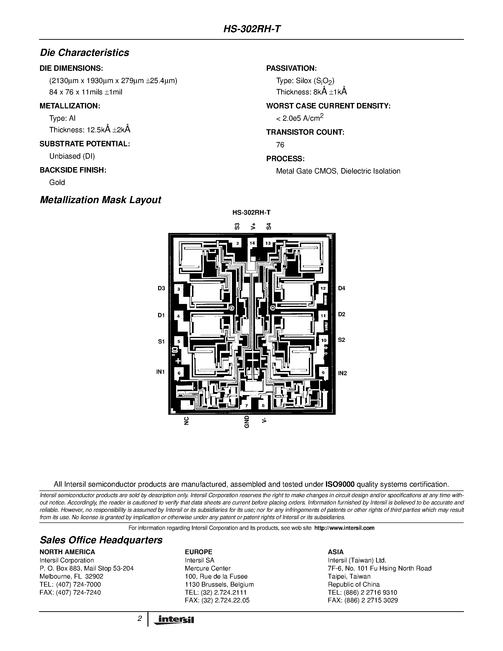 Datasheet HS1-302RH-T page 2 Datasheet HS1-302RH-T - Radiation Hardened CMOS Dual DPST Analog Switch page 2
