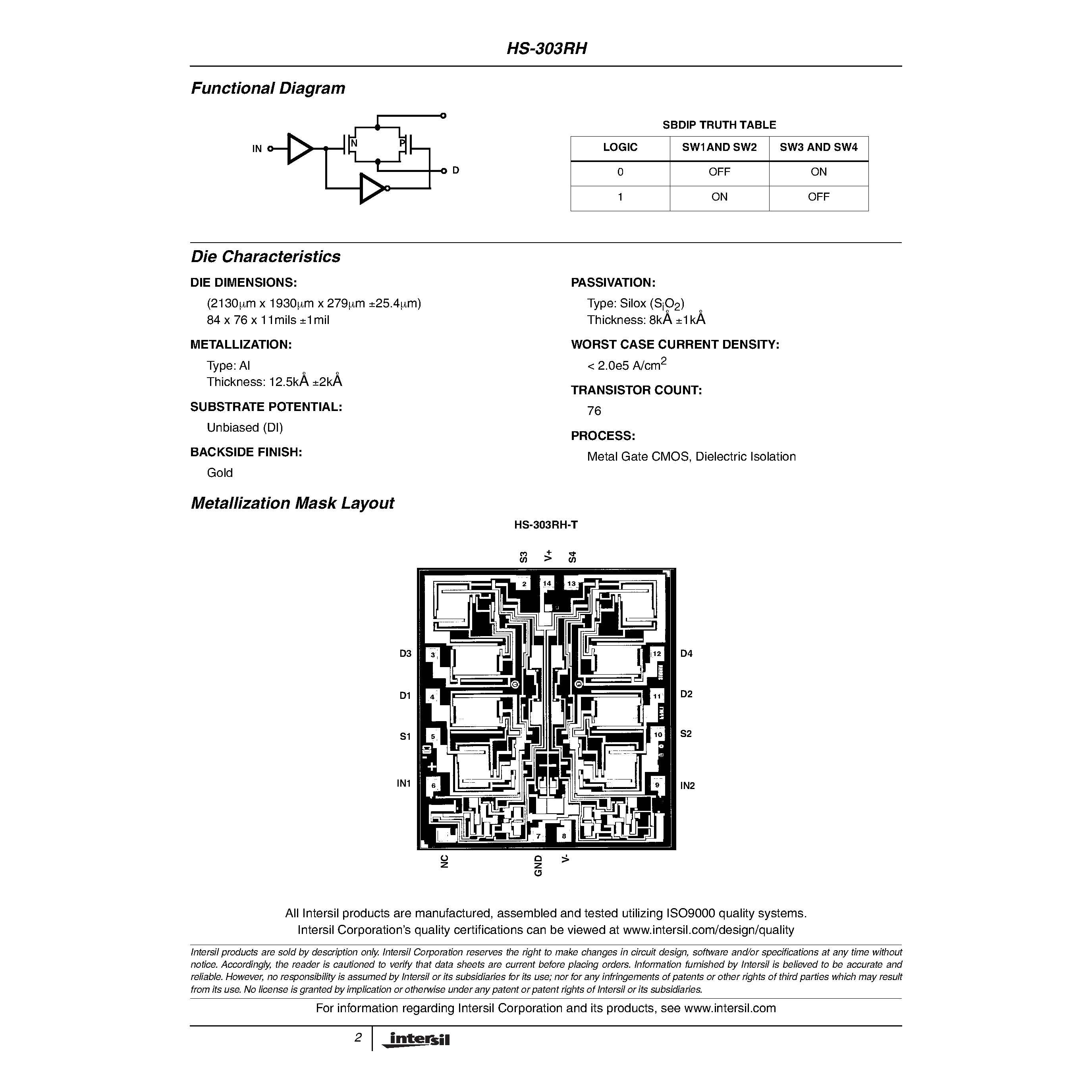 Datasheet HS1-303RH-Q page 2 Datasheet HS1-303RH-Q - Radiation Hardened CMOS Dual SPDT Analog Switch page 2