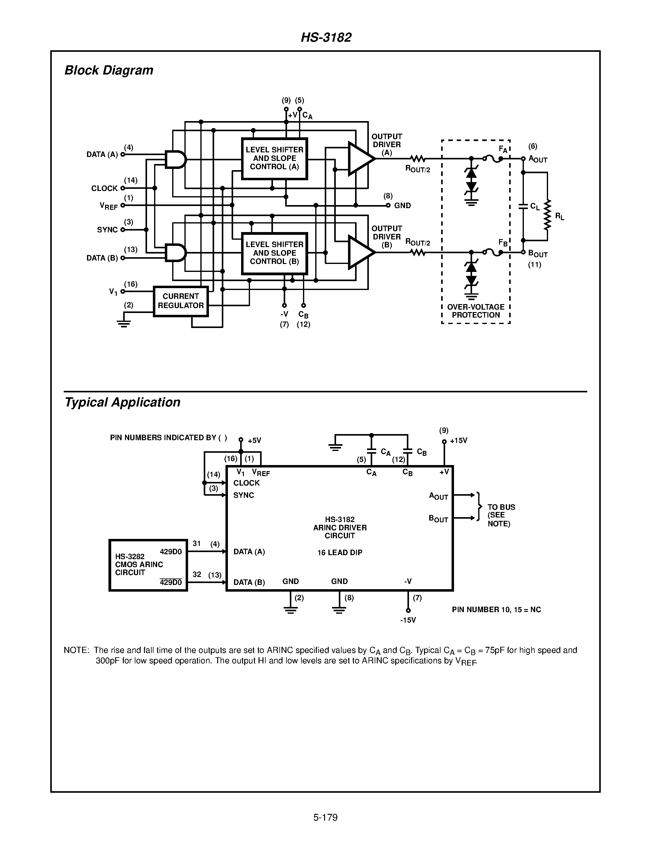 Datasheet HS1-3182-9 - ARINC 429 Bus Interface Line Driver Circuit page 2