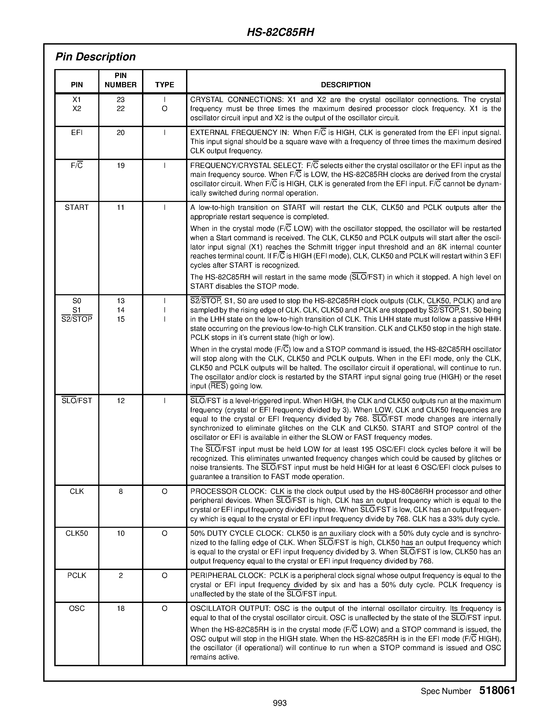Datasheet HS1-82C85RH-8 - Radiation Hardened CMOS Static Clock Controller/Generator page 2