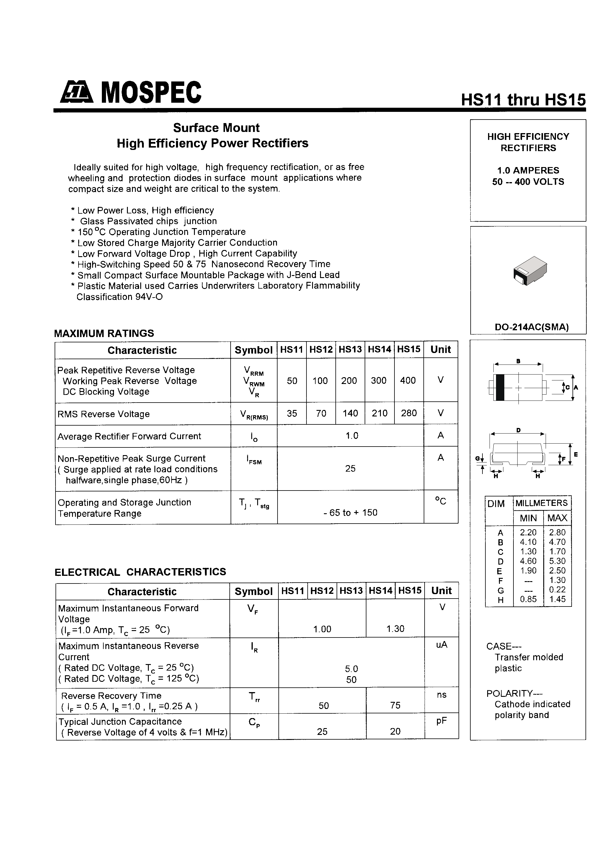 Datasheet HS14 page 1 Datasheet HS14 - HIGH EFFICIENCY RECTIFIERS(1.0A/50-400V) page 1