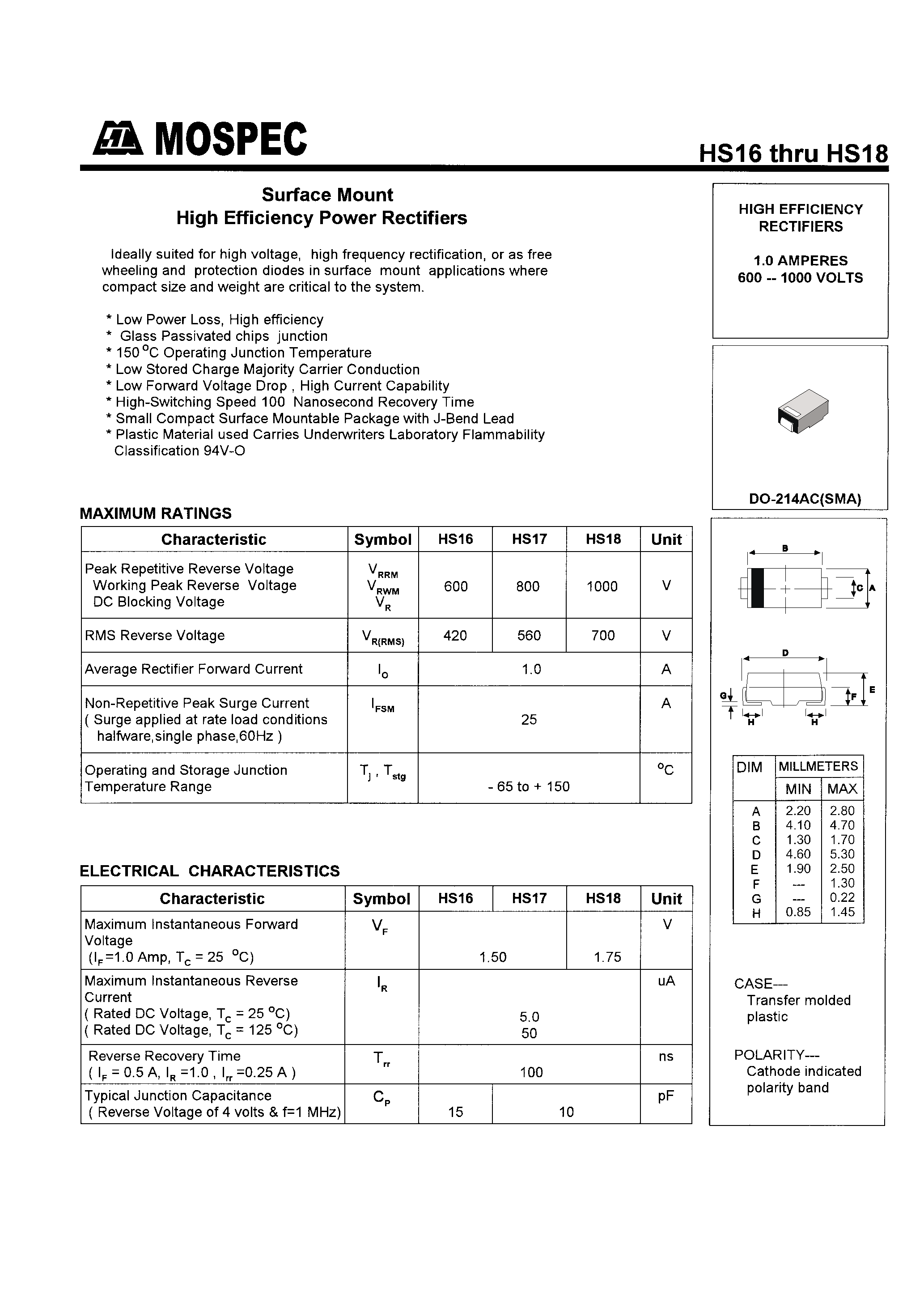 Datasheet HS18 page 1 Datasheet HS18 - HIGH EFFICIENCY RECTIFIERS(1.0A/600-1000V) page 1