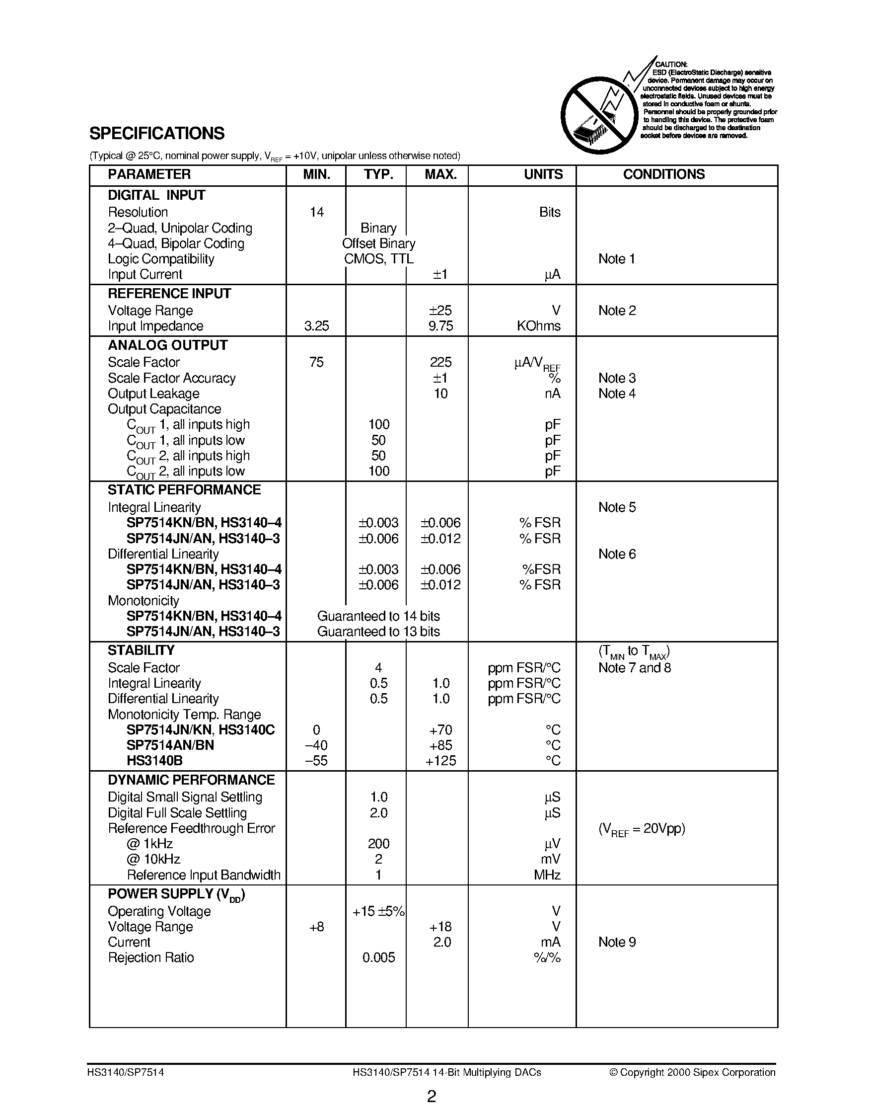 Datasheet HS3140B-4Q - 14-Bit Multiplying DACs page 2