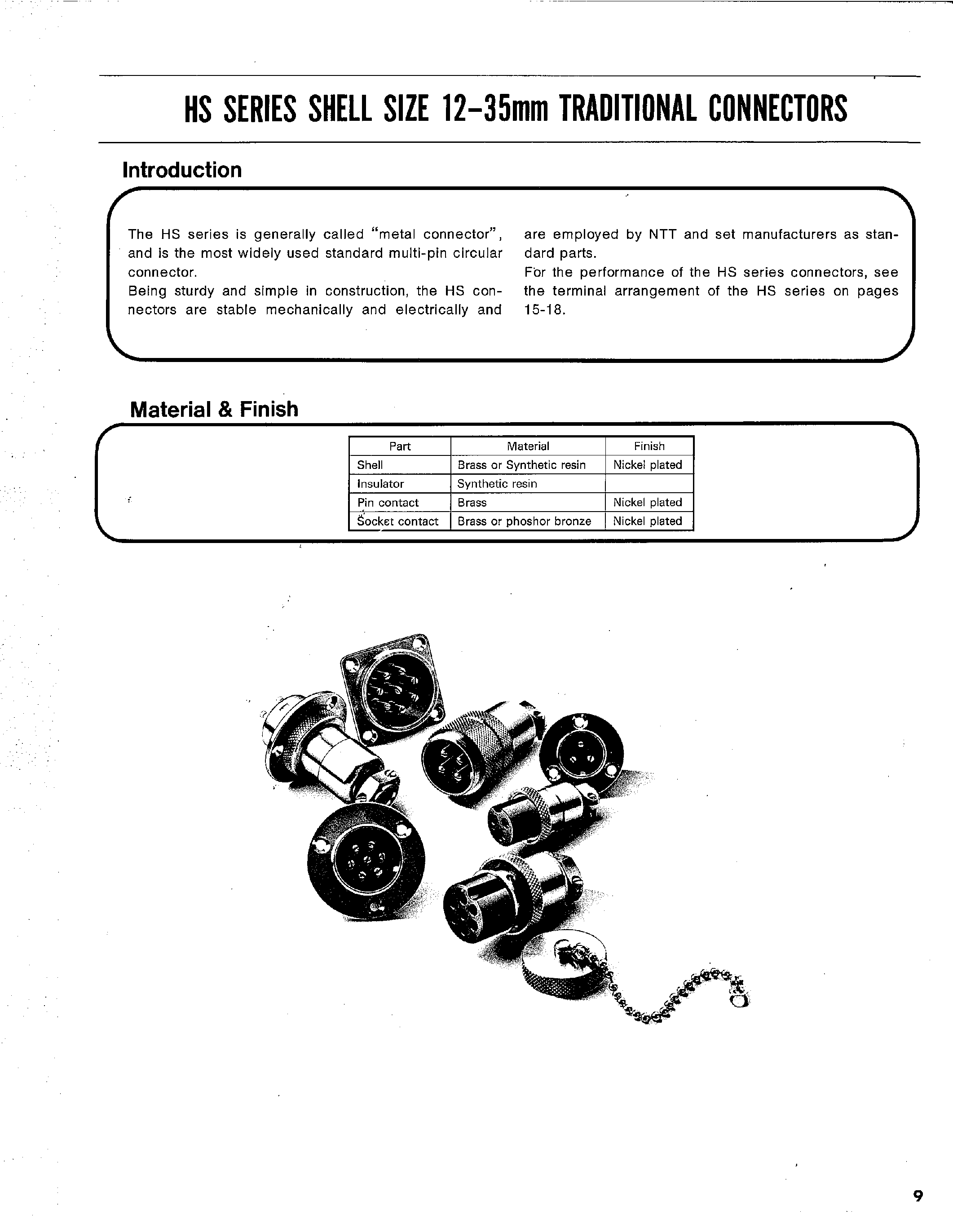 Даташит на микросхему HS35RCA-2A страница 1 Даташит HS35RCA-2A - HS SERIES SHELL SIZE 12-35mm TRADITIONAL CONNECTORS страница 1