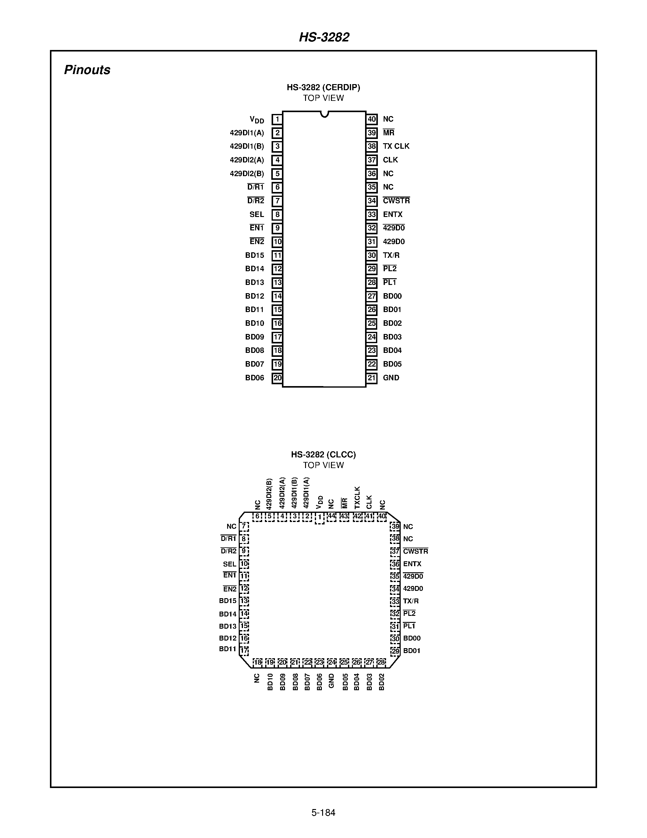 Datasheet HS4-3282-8 - CMOS ARINC Bus Interface Circuit page 2