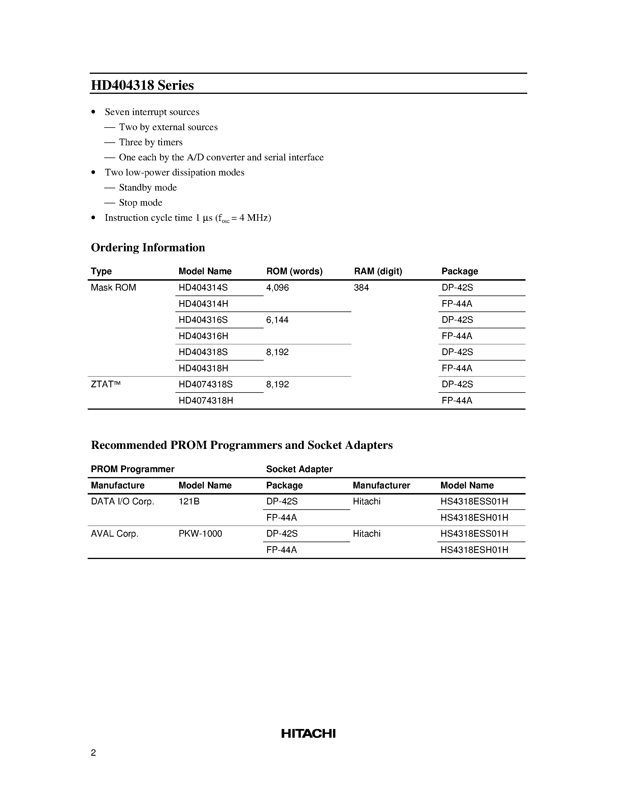 Datasheet HS4318ESH01H - 4-bit HMCS400-series microcomputer page 2