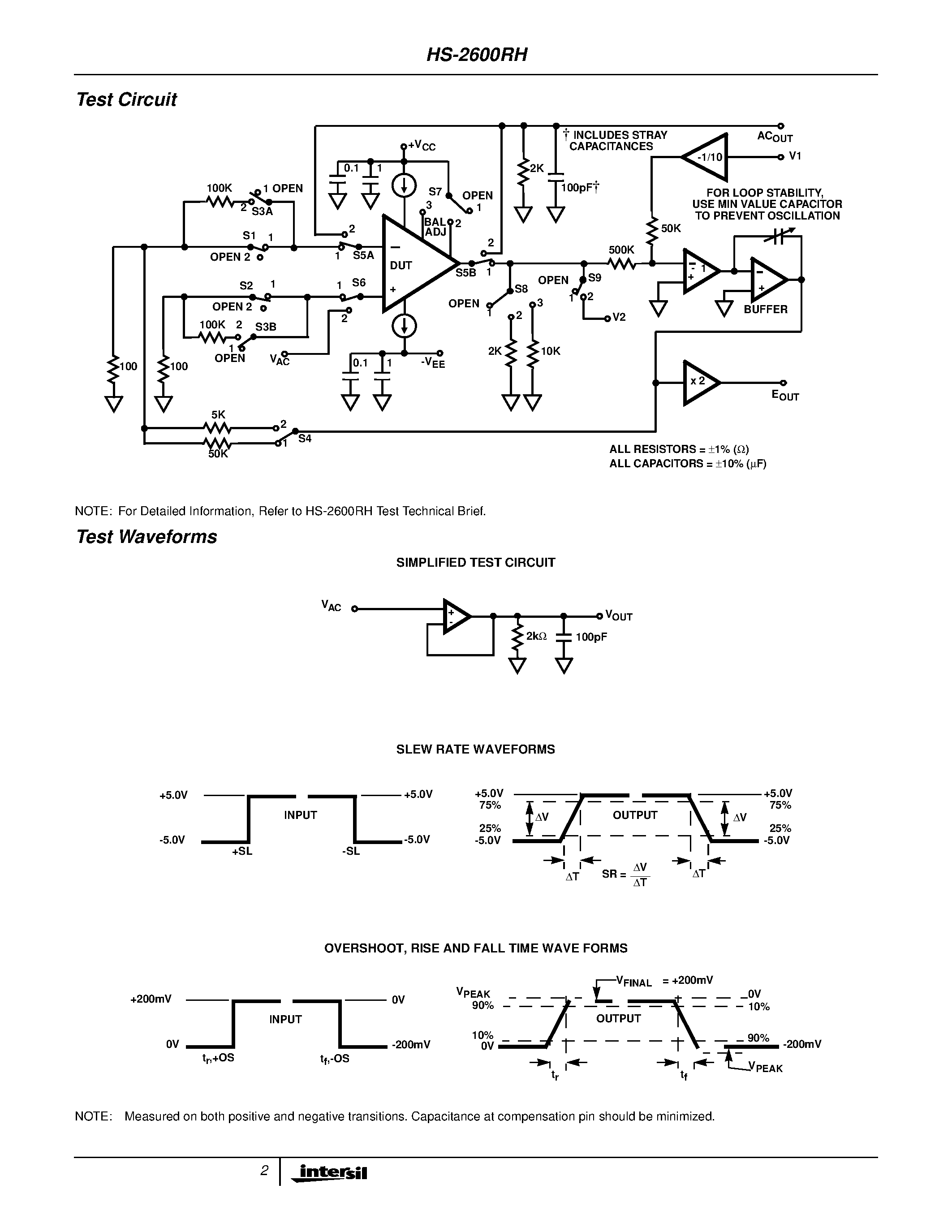 Datasheet HS7-2600RH-Q page 2 Datasheet HS7-2600RH-Q - Radiation Hardened Wideband/ High Impedance Operational Amplifier page 2