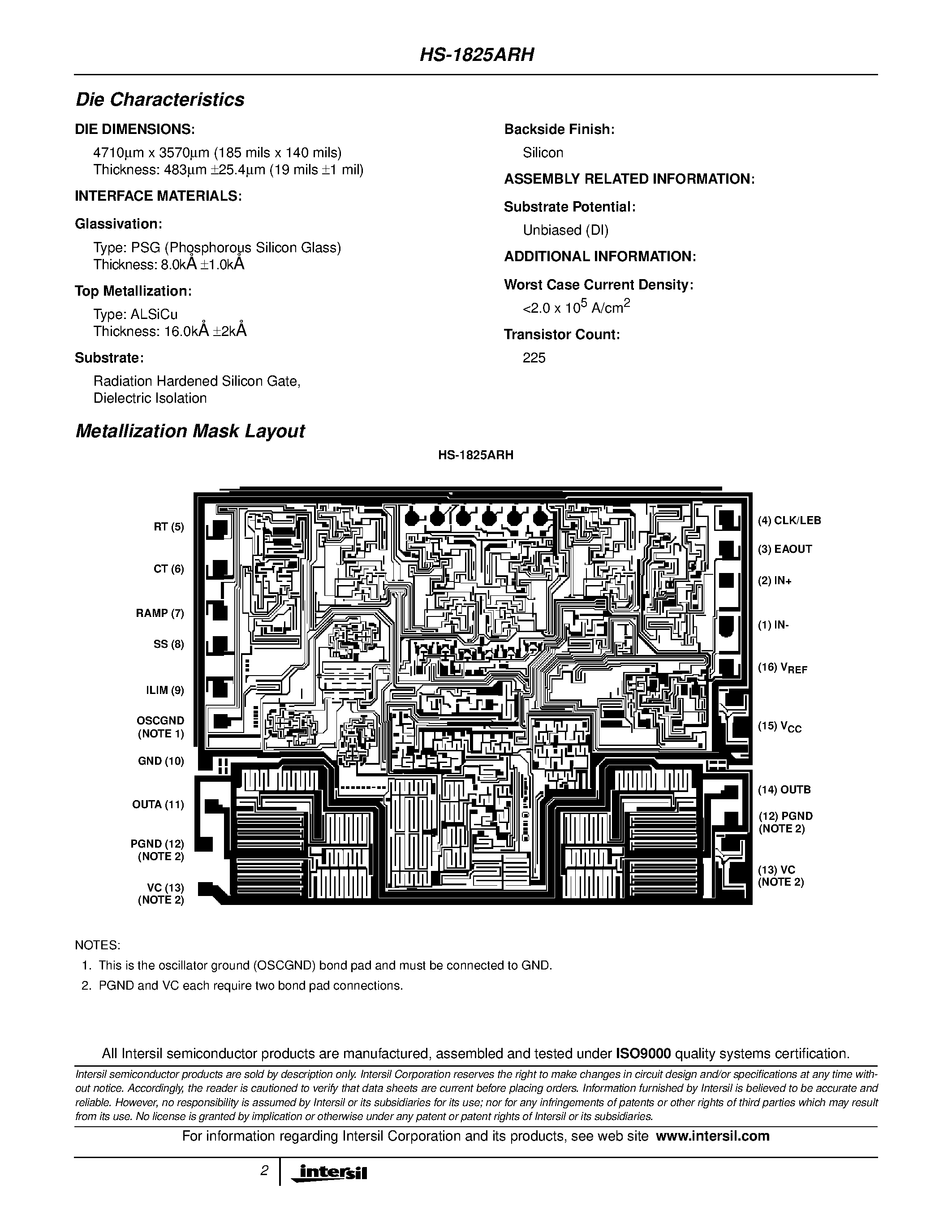Datasheet HS9-1825ARH-Q page 2 Datasheet HS9-1825ARH-Q - Radiation Hardened High-Speed/ Dual Output PWM page 2