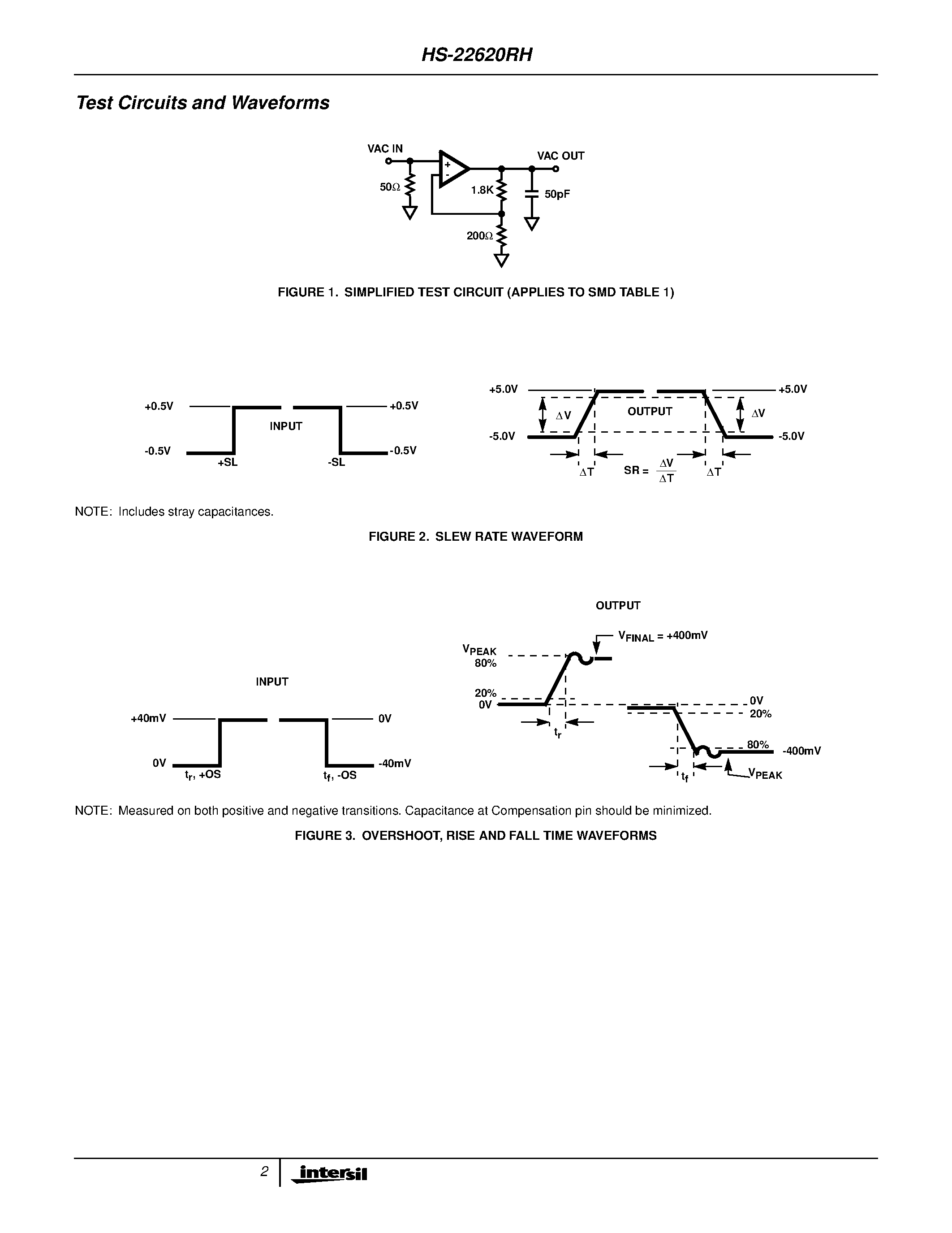 Datasheet HS9-22620RH-Q page 2 Datasheet HS9-22620RH-Q - Rad Hard Dual/ Wideband/ High Input Impedance Uncompensated Operational Amplifier page 2