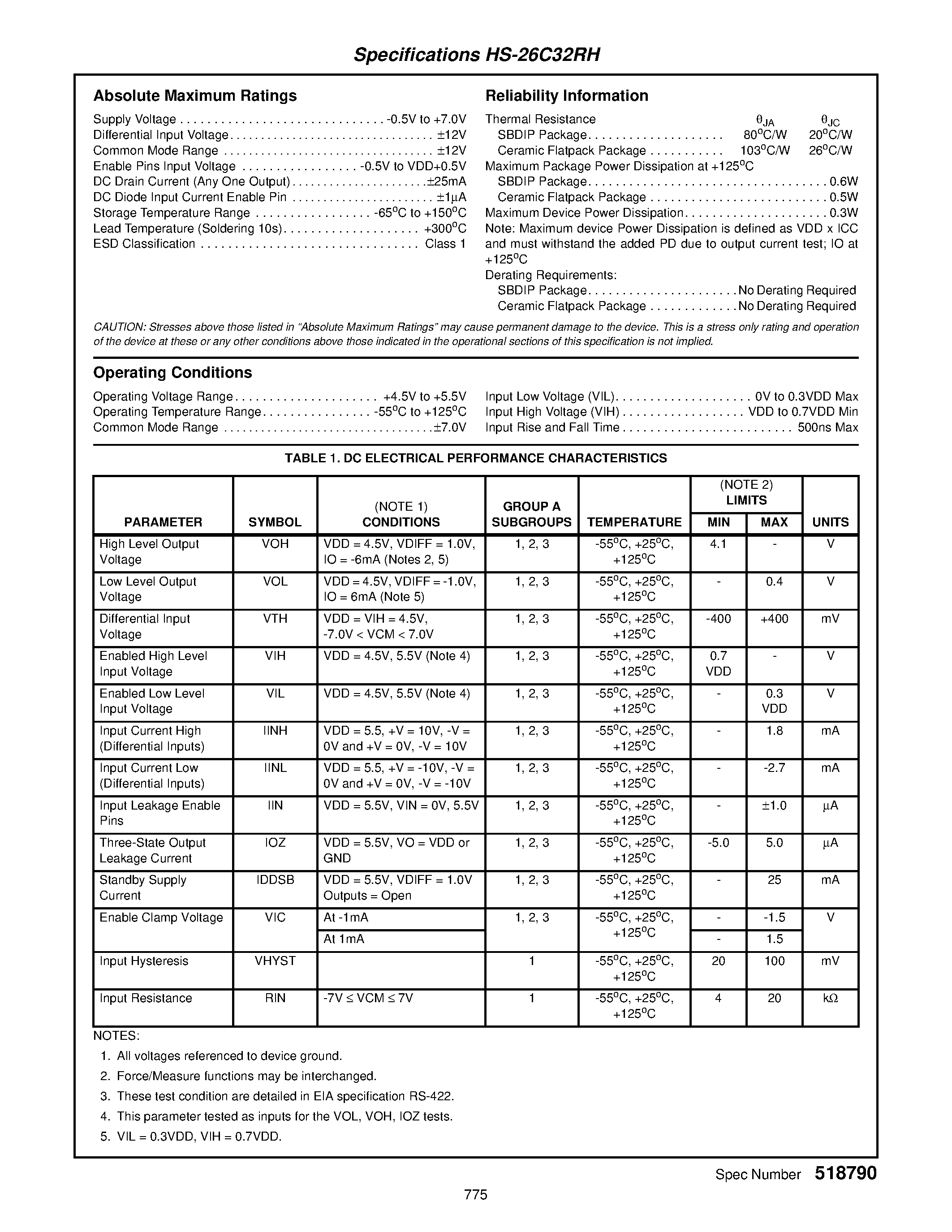 Datasheet HS9-26C32RH-Q page 2 Datasheet HS9-26C32RH-Q - Radiation Hardened Quad Differential Line Receiver page 2
