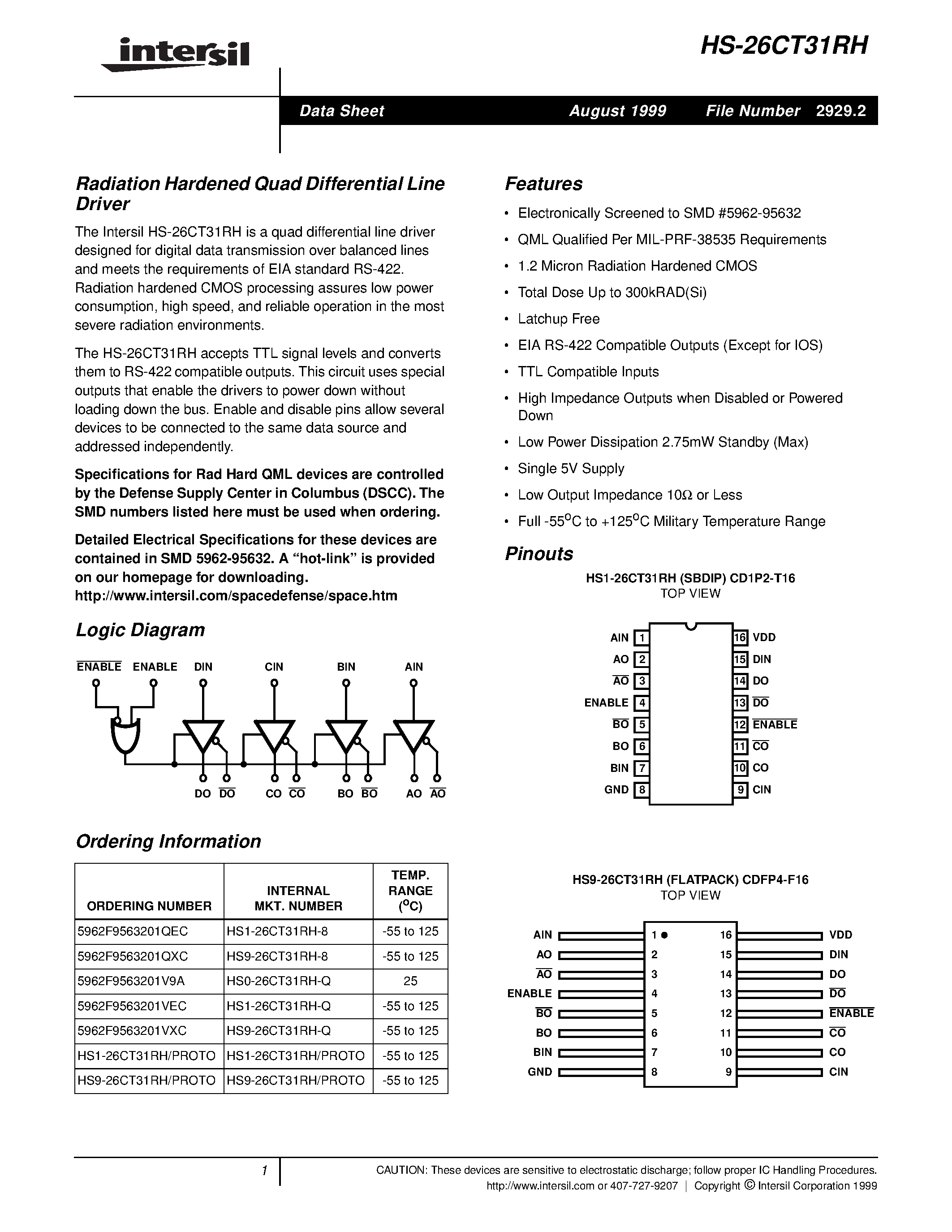 Datasheet HS9-26CT31RH-8 - Radiation Hardened Quad Differential Line Driver page 1