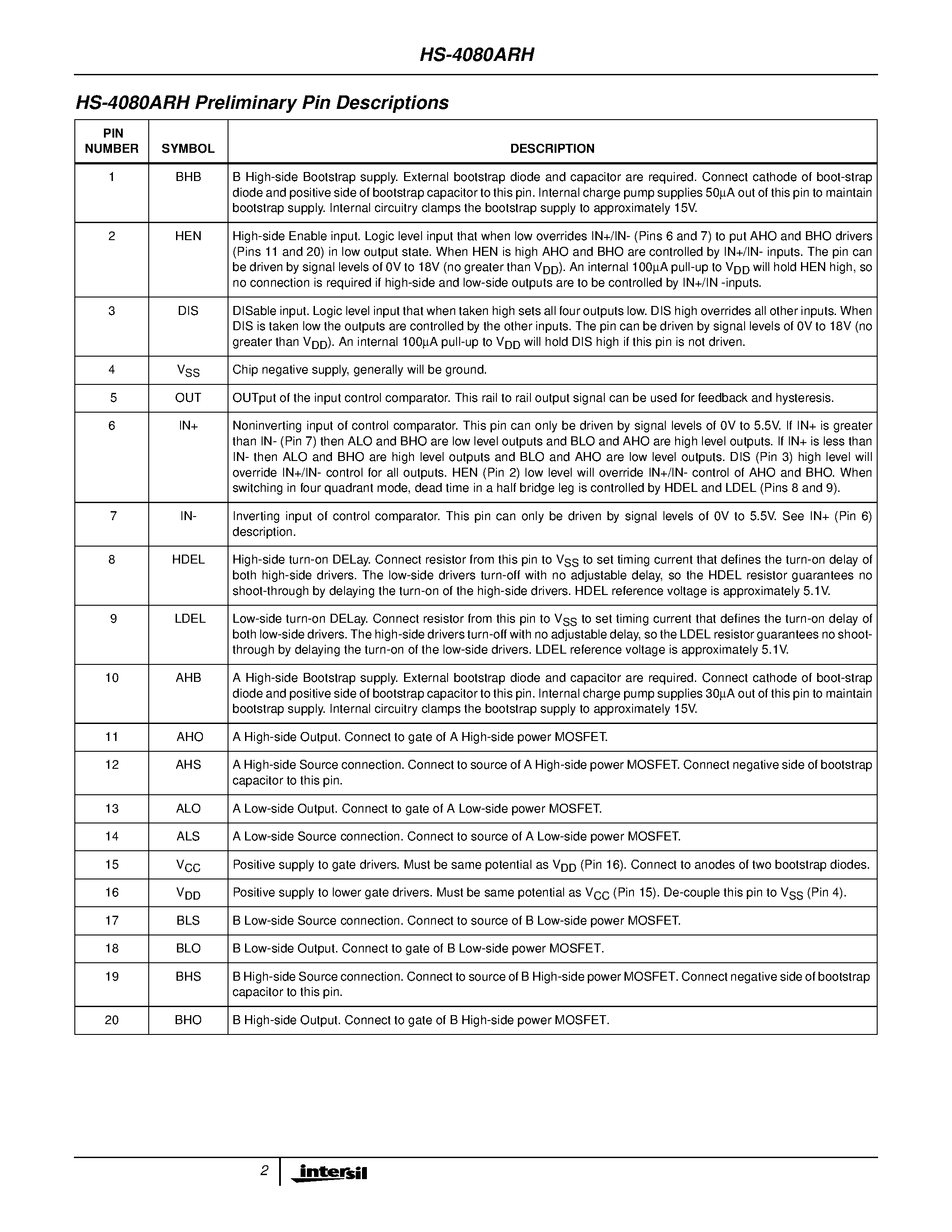 Datasheet HS9-4080ARH page 2 Datasheet HS9-4080ARH - Radiation Hardened Full Bridge N-Channel FET Driver page 2