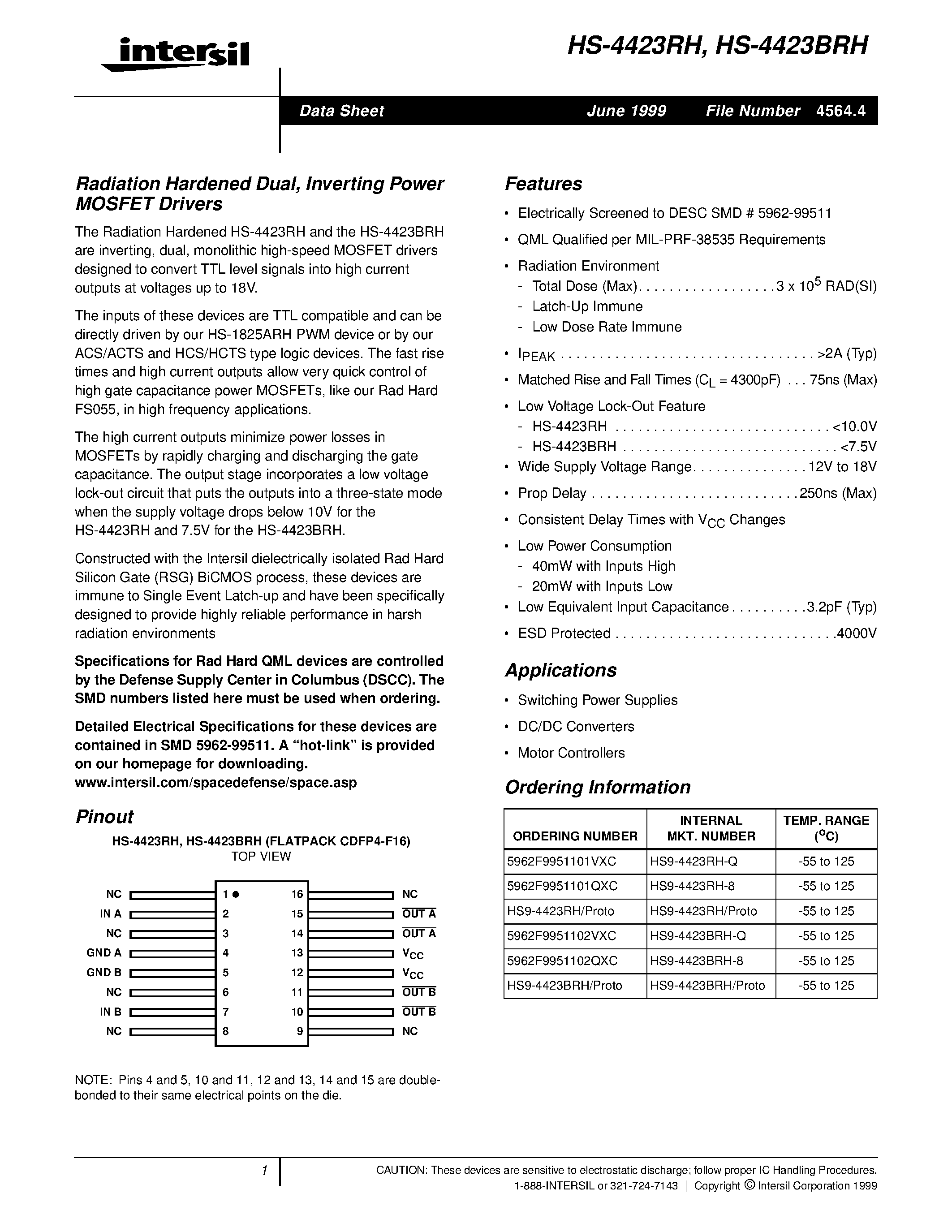 Datasheet HS9-4423RH-8 - Radiation Hardened Dual/ Inverting Power MOSFET Drivers page 1
