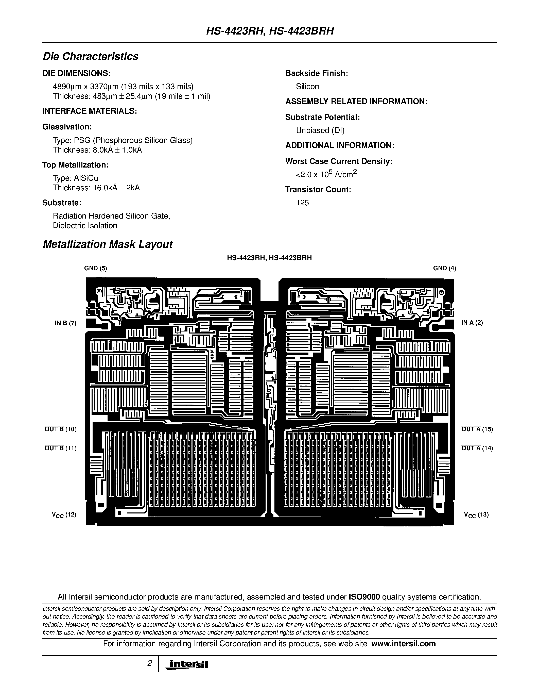 Datasheet HS9-4423RH-Q - Radiation Hardened Dual/ Inverting Power MOSFET Drivers page 2