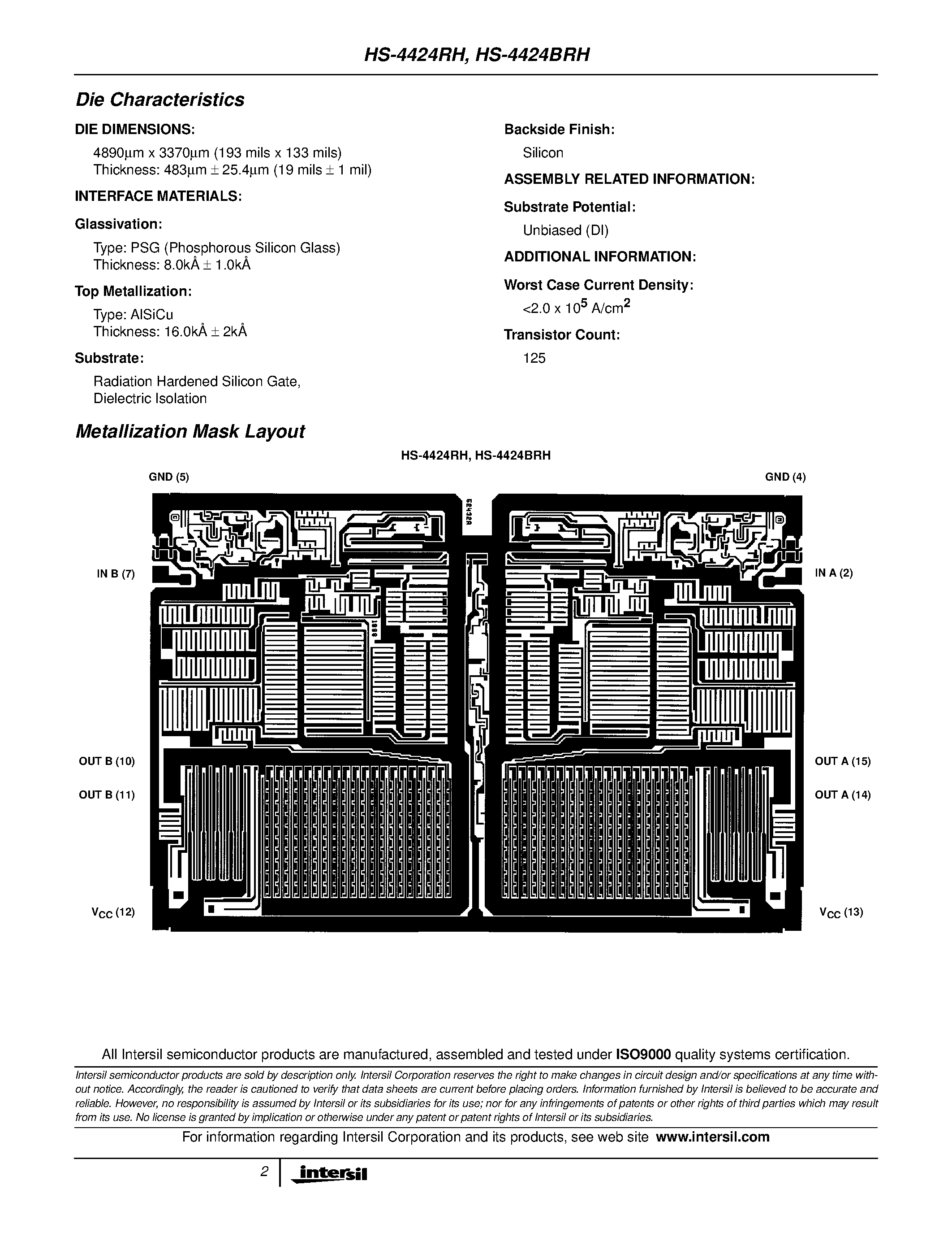 Datasheet HS9-4424BRH-Q page 2 Datasheet HS9-4424BRH-Q - Radiation Hardened Dual/ Non-Inverting Power MOSFET Drivers page 2