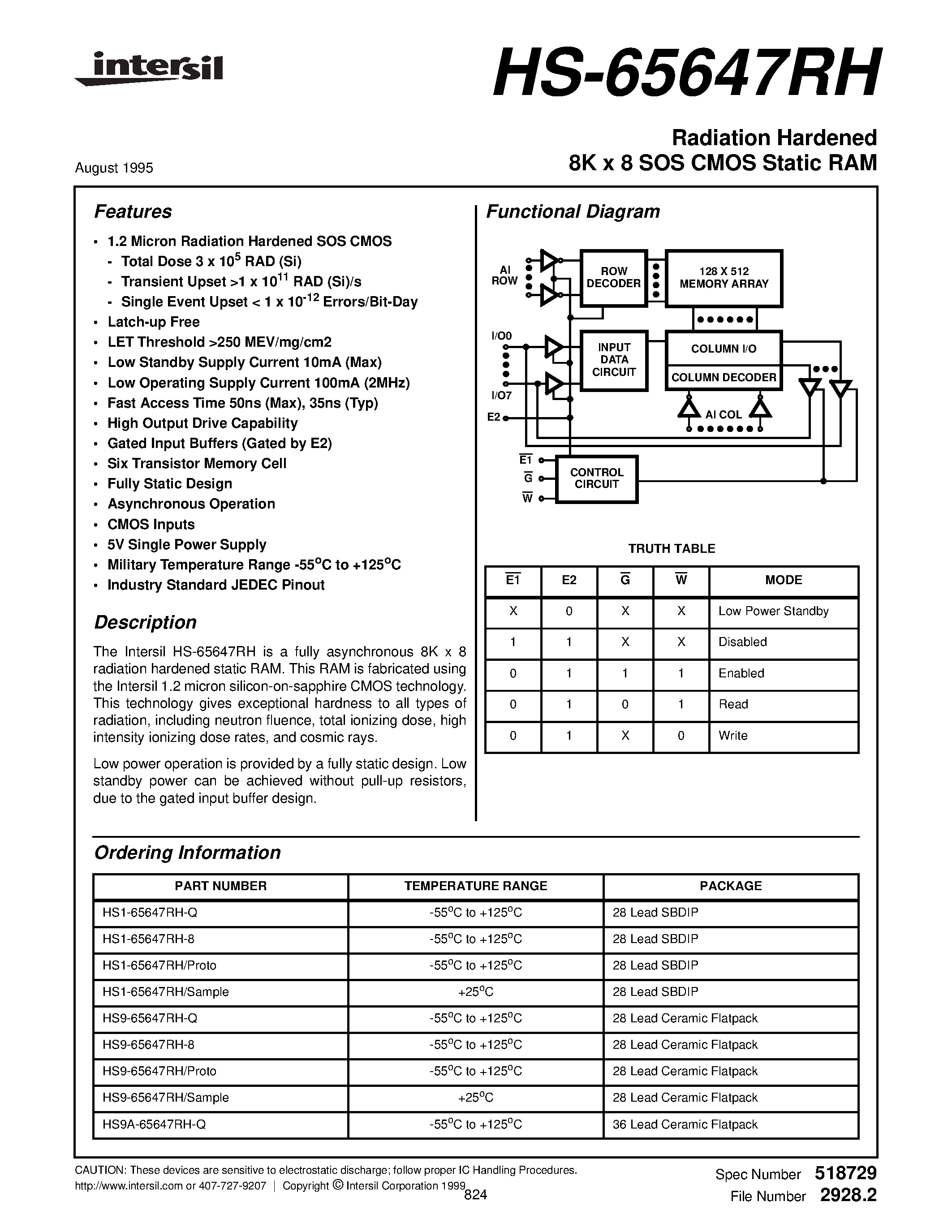 Datasheet HS9-65647RH-Q page 1 Datasheet HS9-65647RH-Q - Radiation Hardened 8K x 8 SOS CMOS Static RAM page 1