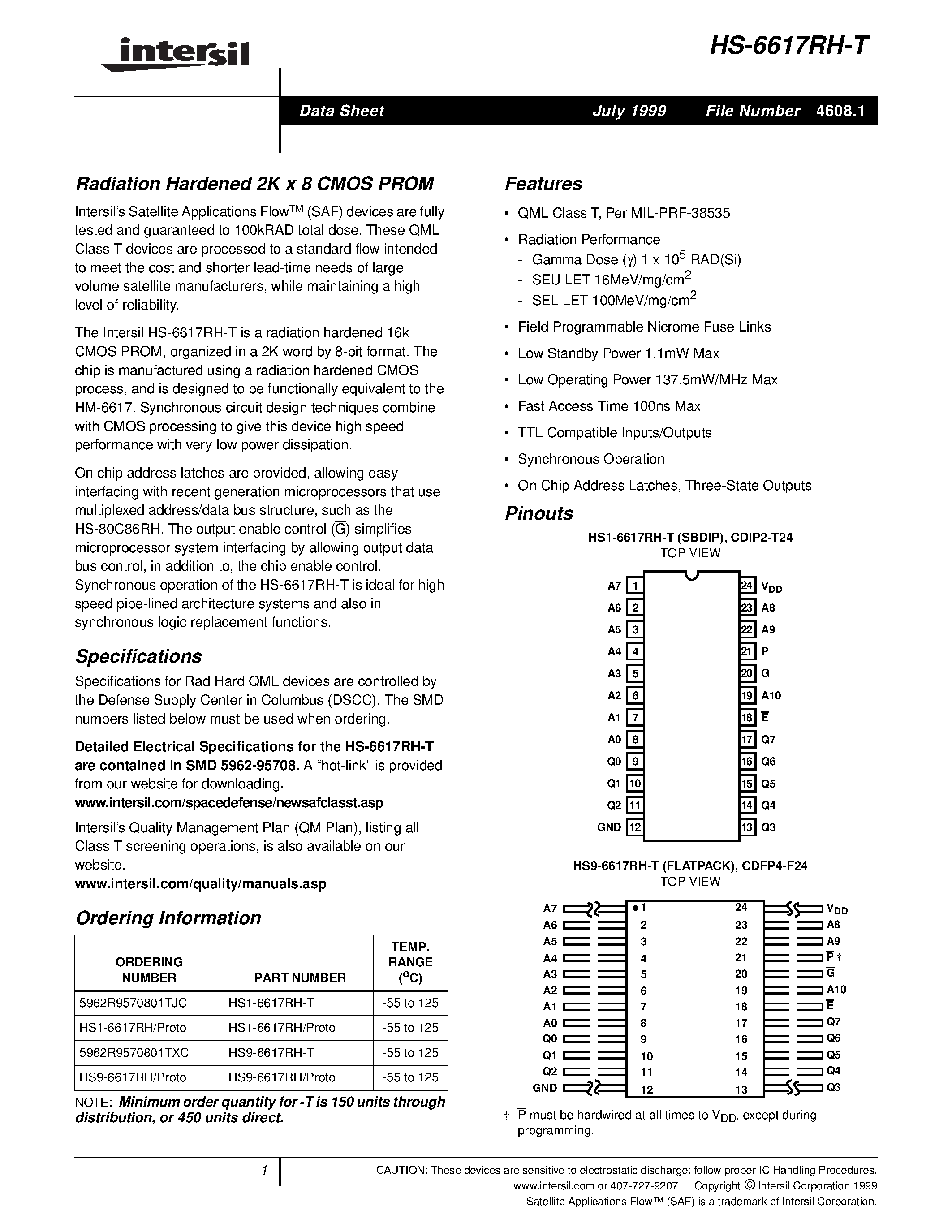 Datasheet HS9-6617RH-T page 1 Datasheet HS9-6617RH-T - Radiation Hardened 2K x 8 CMOS PROM page 1