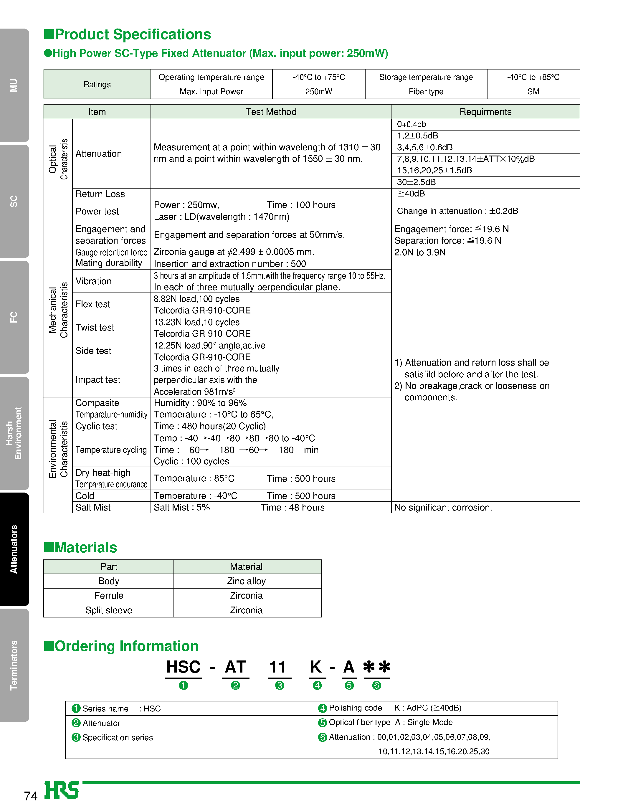 Datasheet HSC-PH2-E1-A page 2 Datasheet HSC-PH2-E1-A - SC Type Fiber Optic Connectors page 2
