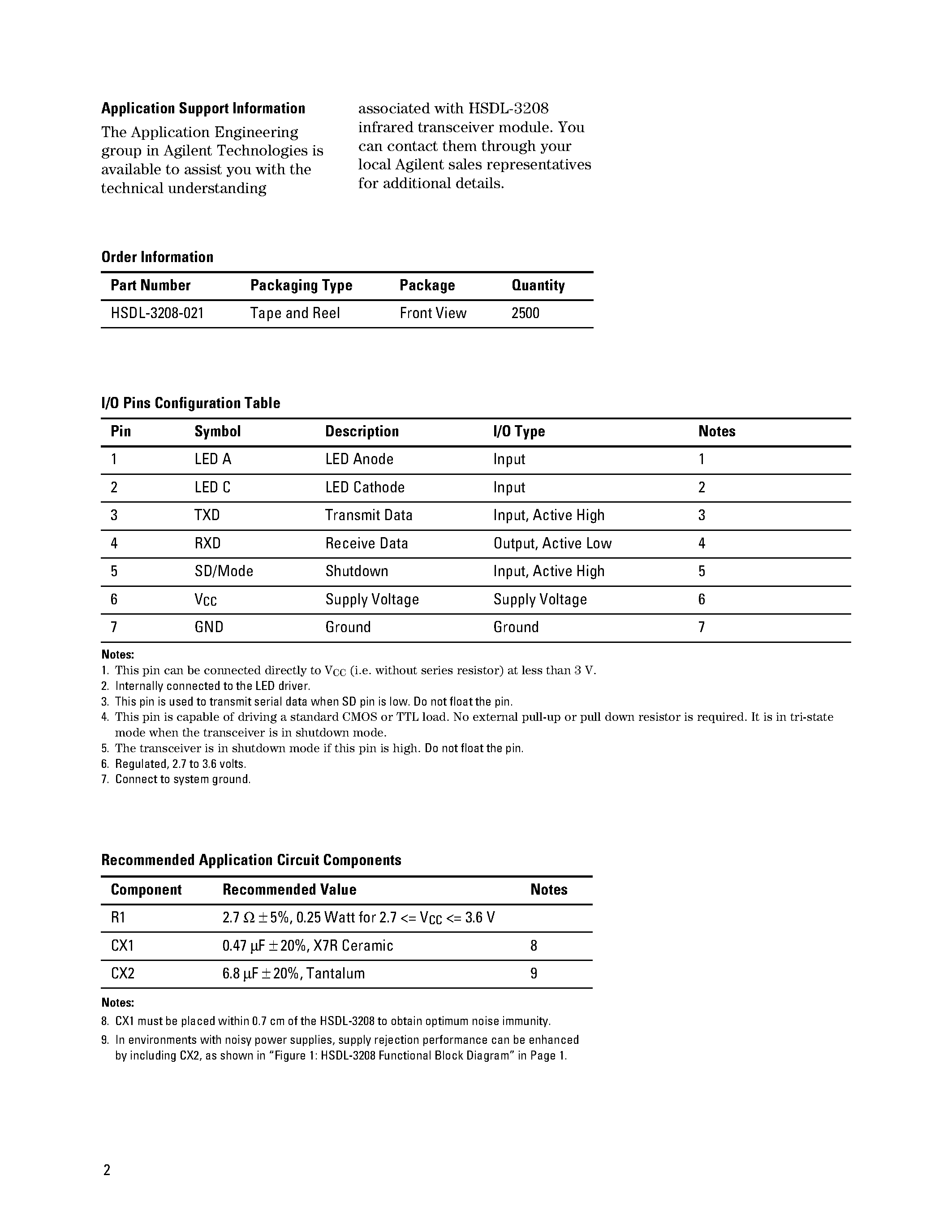 Datasheet HSDL-3208-021 - Ultra Small Profile Package IrDA Data Compliant Low Power 115.2 kbit/s Infrared Transceiver page 2