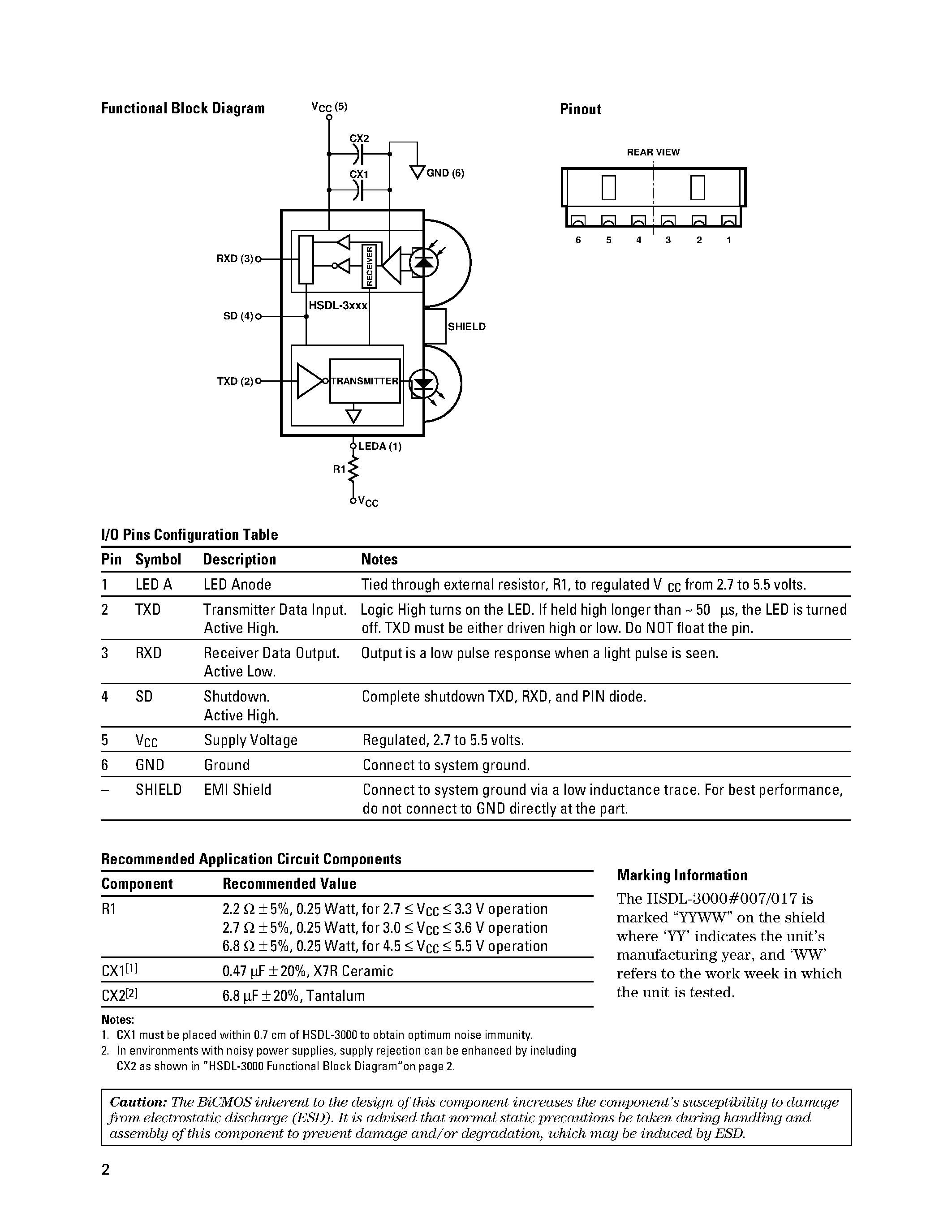 Даташит на микросхему HSDL3000 страница 2 Даташит HSDL3000 - Agilent HSDL-3000 # 007/017 IrDA Data Compliant 115.2 kbps Infrared Transceiver страница 2
