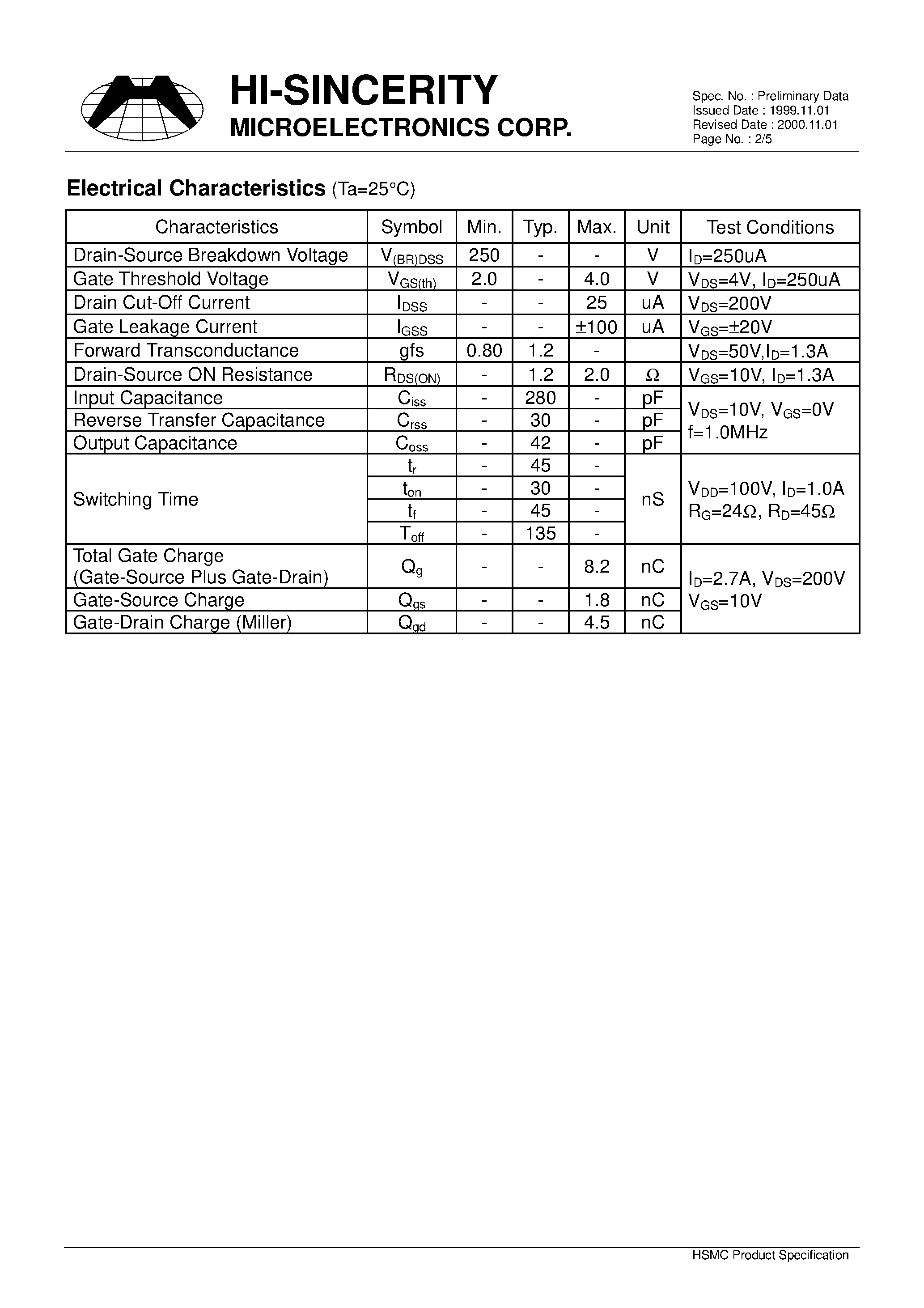 Datasheet HSK2474I - N-Channel MOSFETs page 2