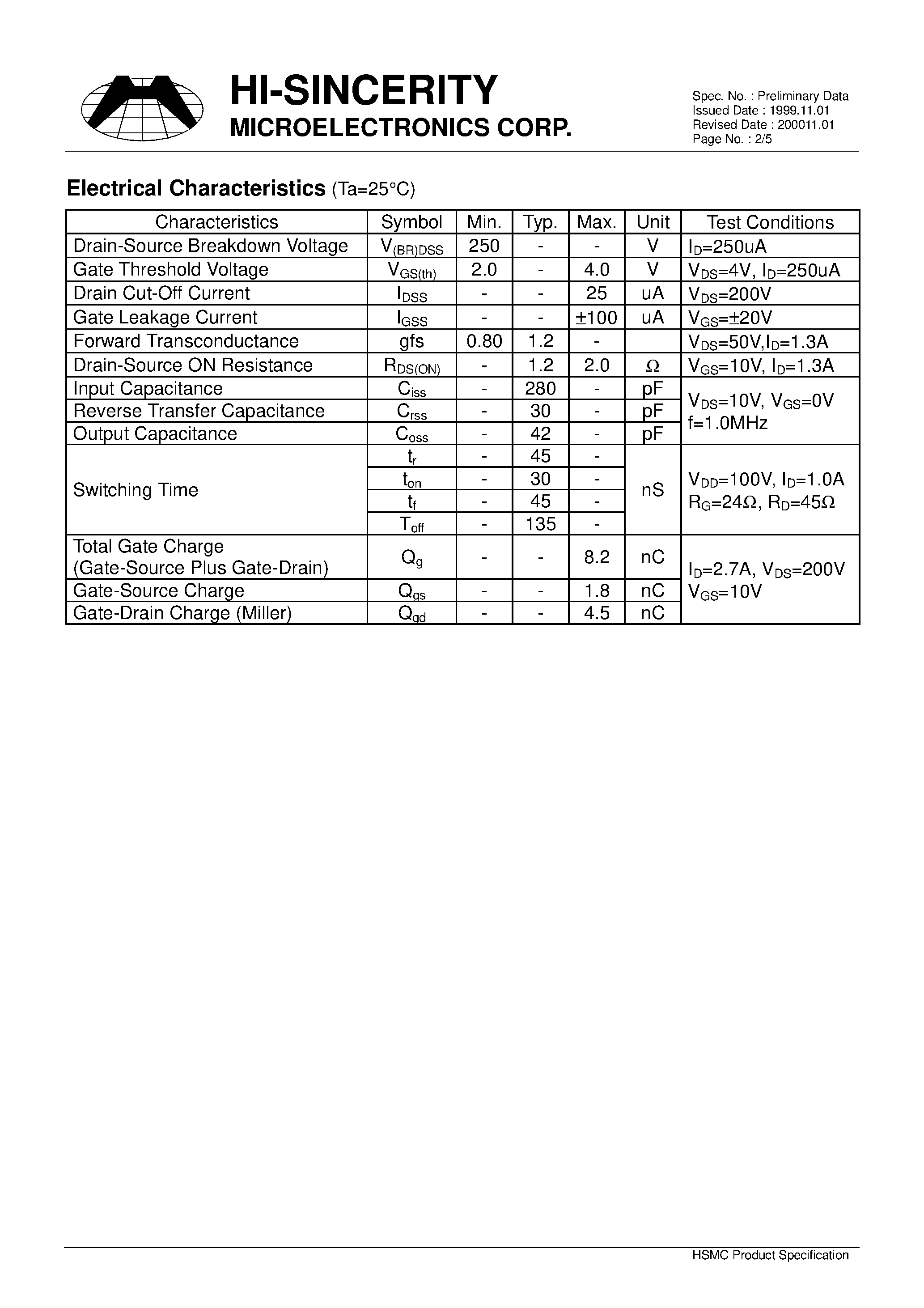 Datasheet HSK2474J - N-Channel MOSFETs page 2