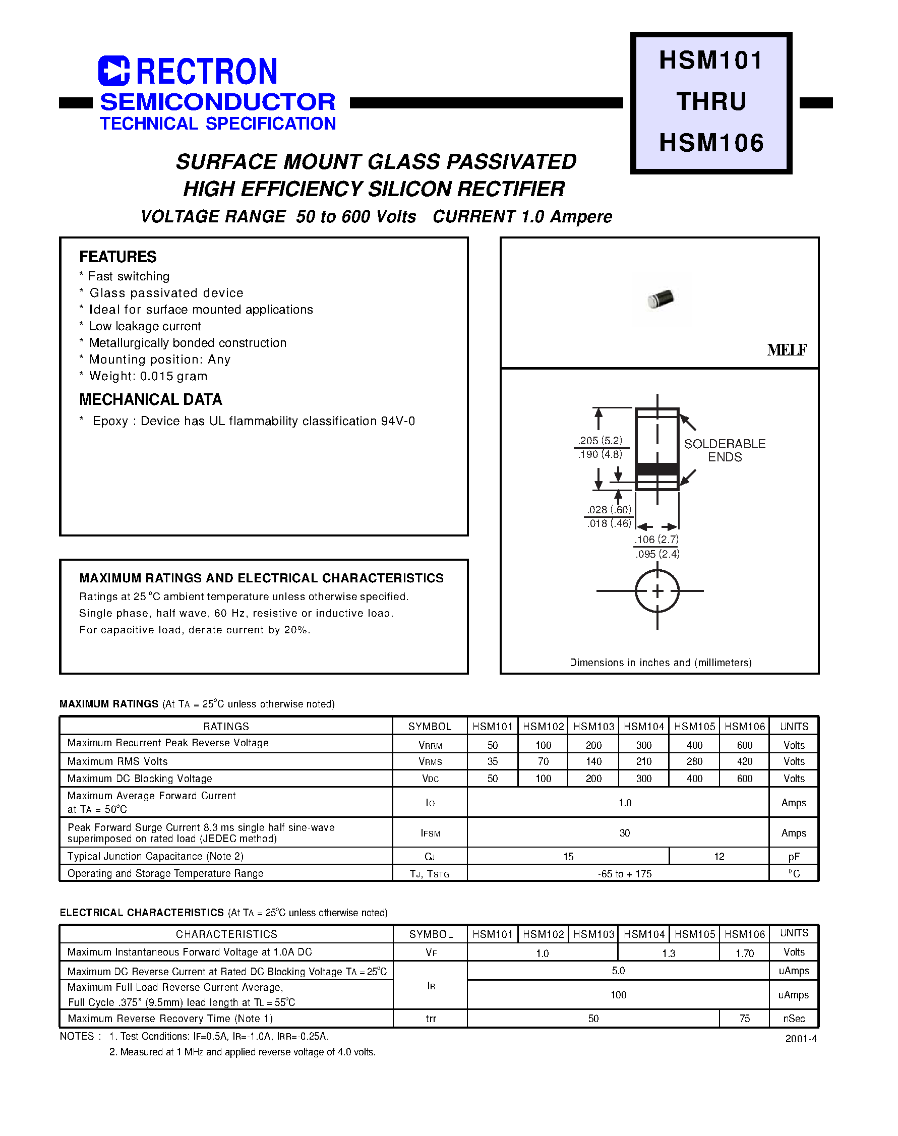 Datasheet HSM101 page 1 Datasheet HSM101 - SURFACE MOUNT GLASS PASSIVATED HIGH EFFICIENCY SILICON RECTIFIER (VOLTAGE RANGE 50 to 600 Volts CURRENT 1.0 Ampere) page 1
