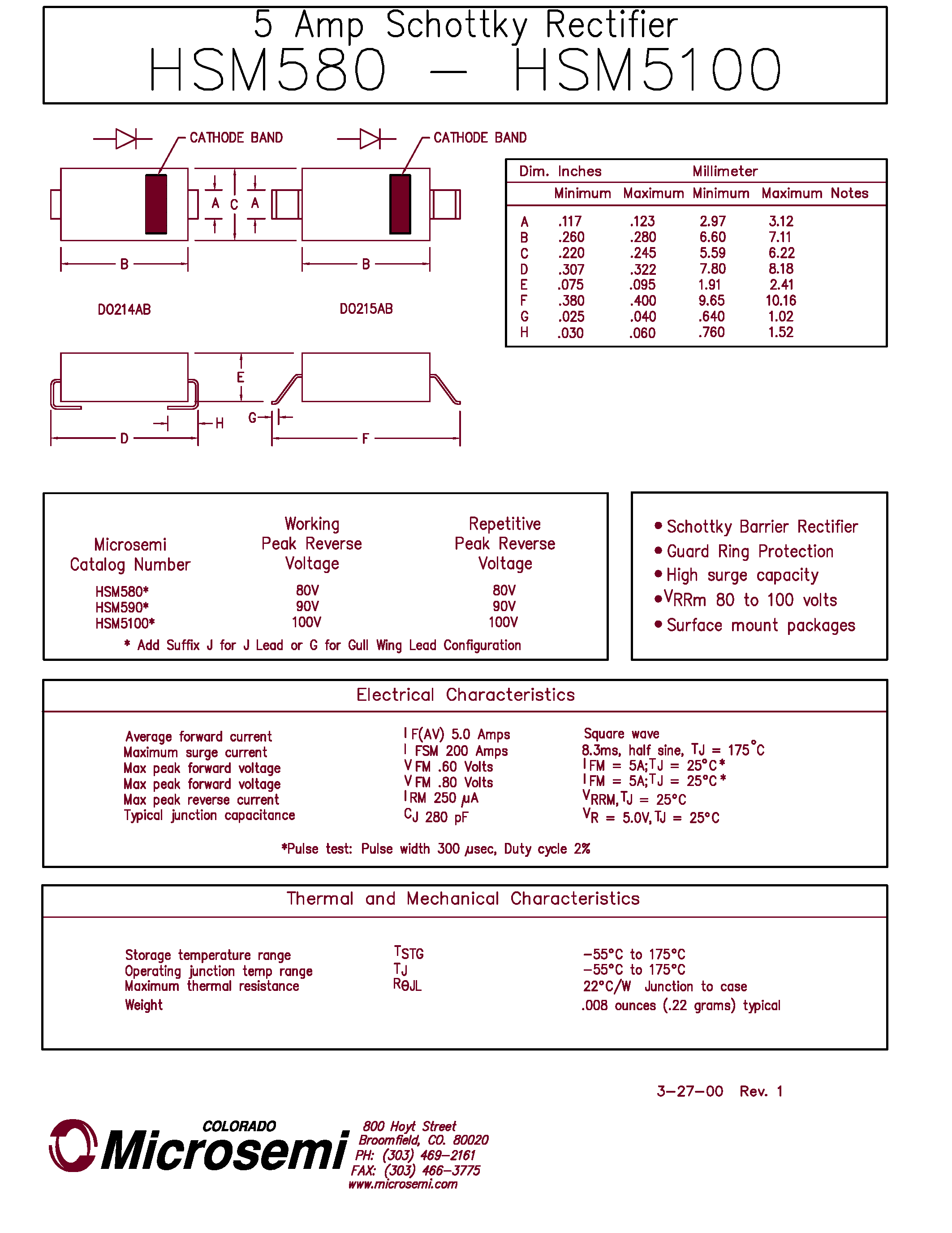 Datasheet HSM580 page 1 Datasheet HSM580 - 5 Amp Schottky Rectifier page 1