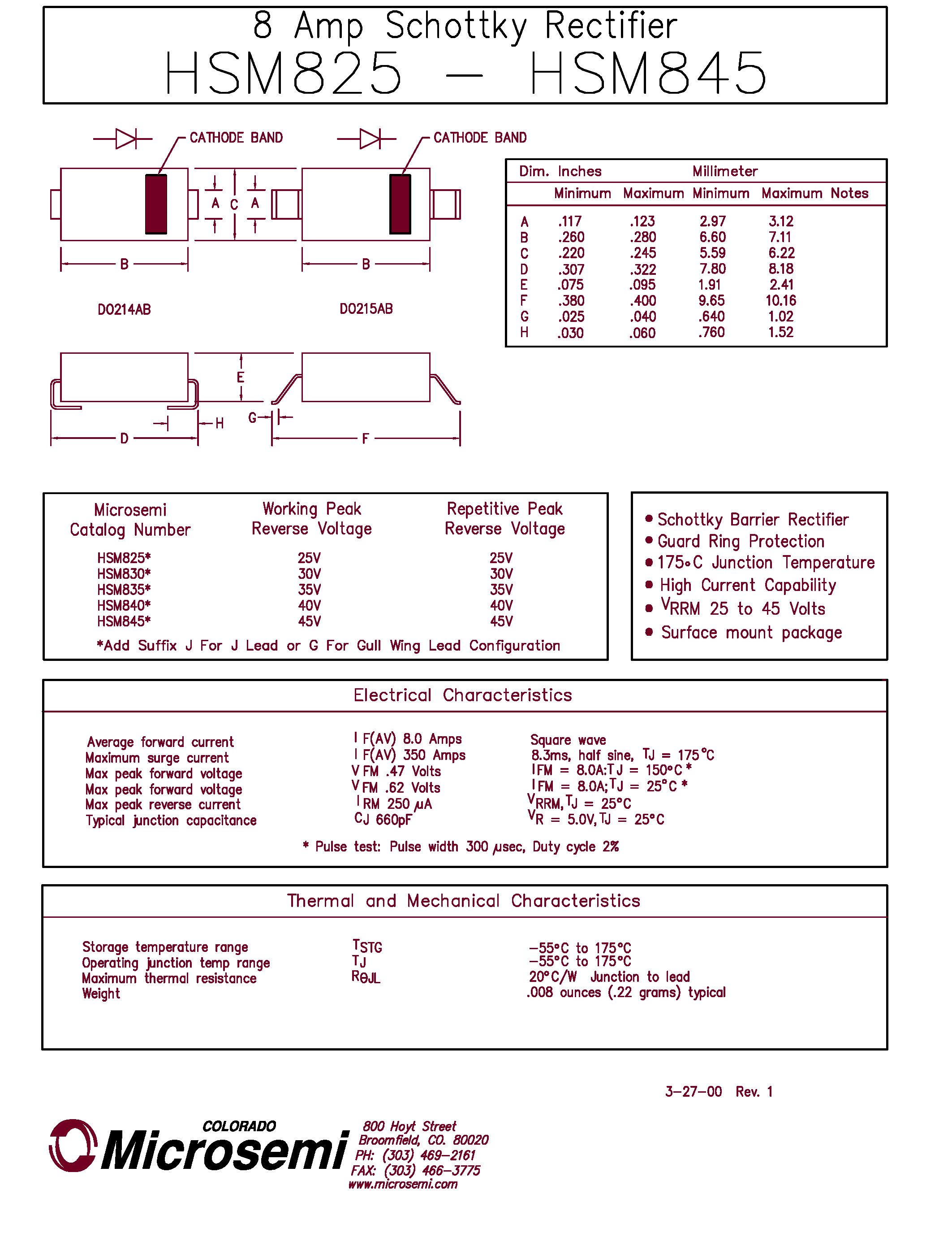 Datasheet HSM830 - 8 Amp Schottky Rectifier page 1
