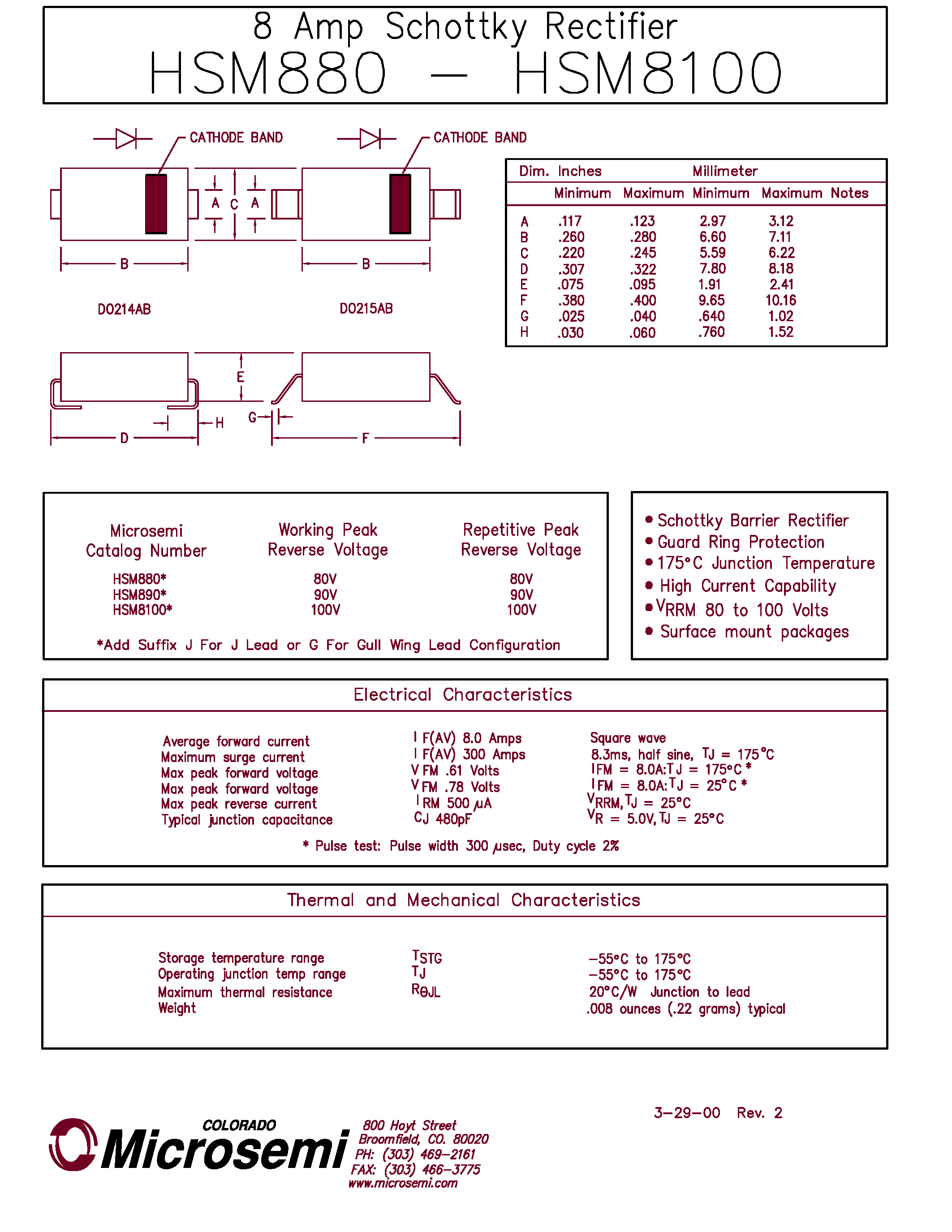 Datasheet HSM890 - 8 Amp Schottky Rectifier page 1