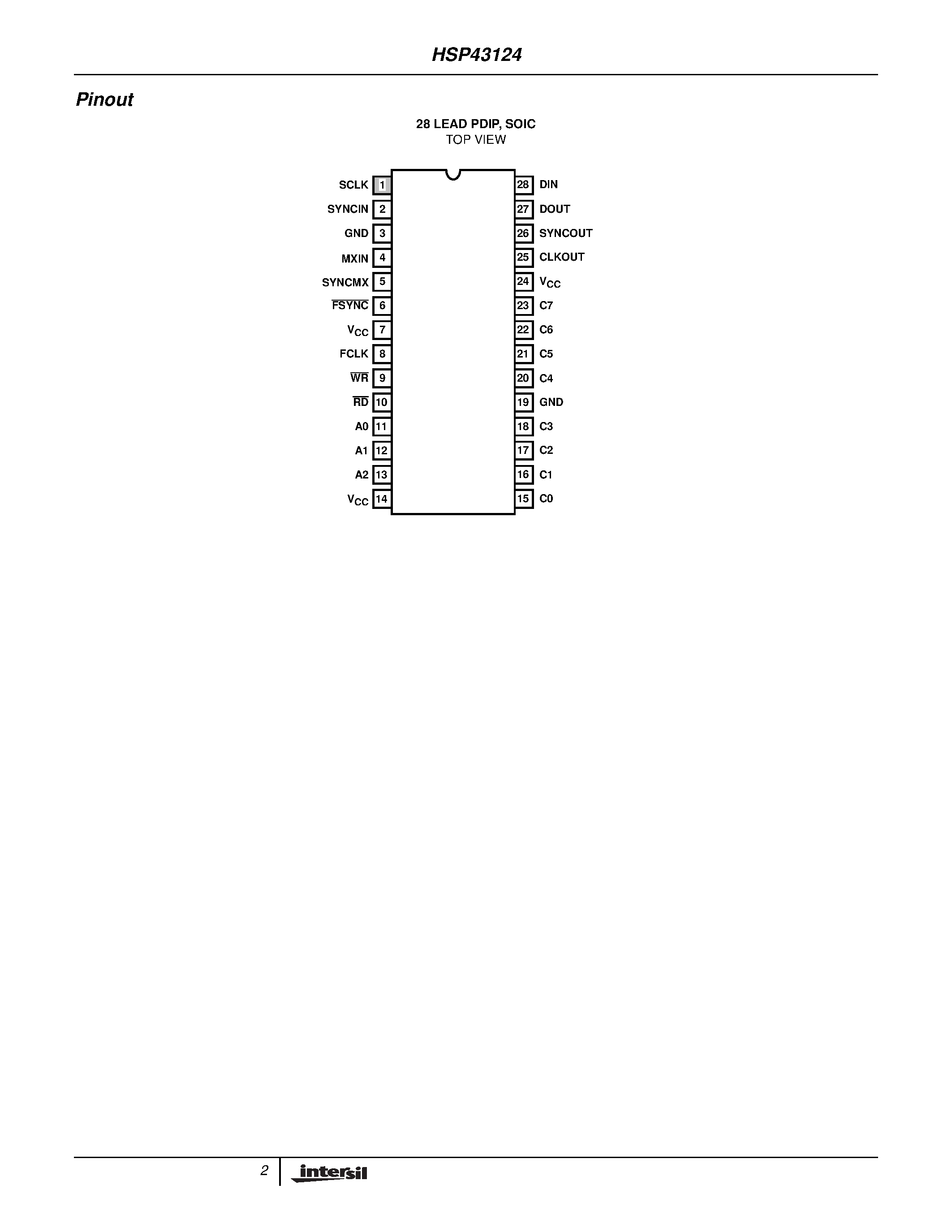 Datasheet HSP43124 - Serial I/O Filter page 2