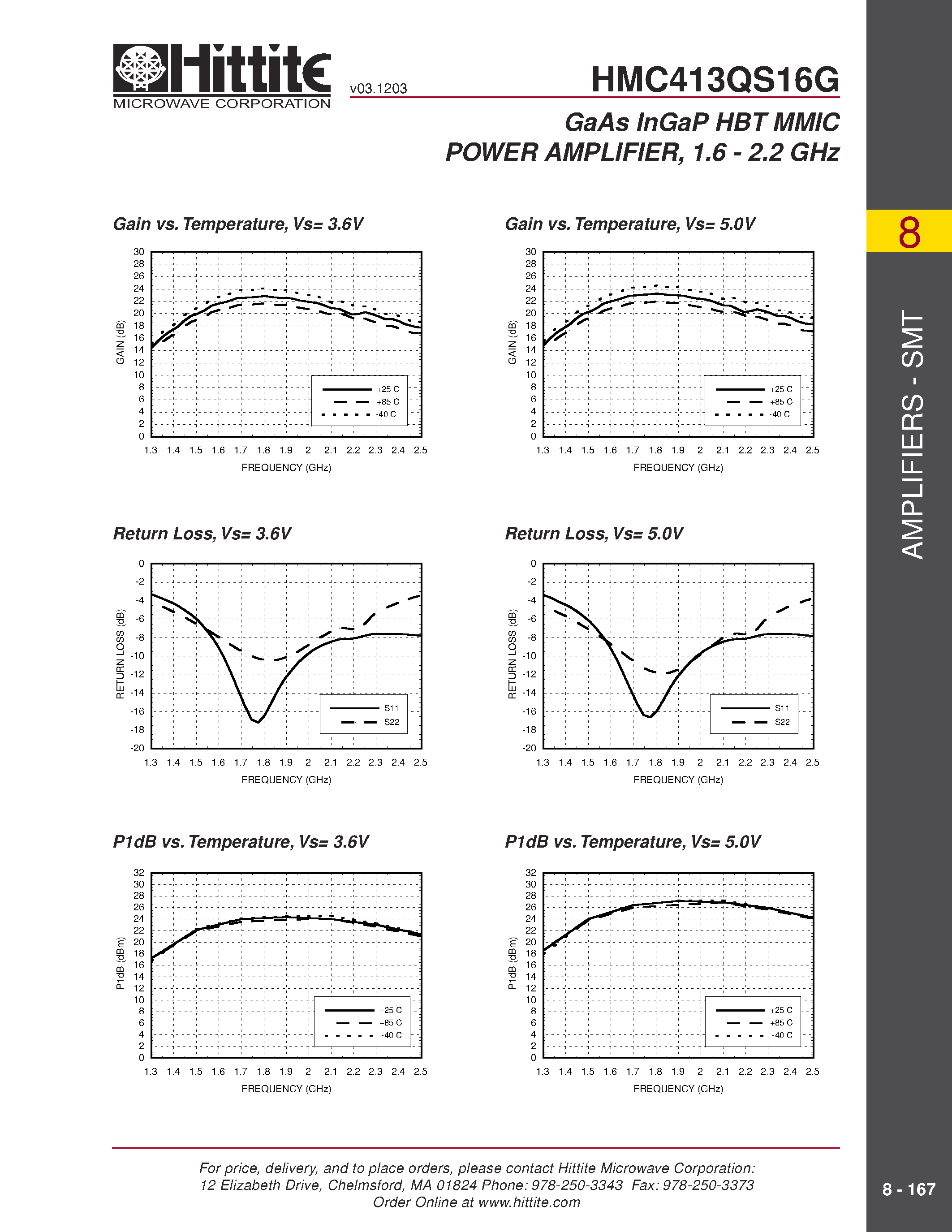 Datasheet HMC413QS16G - GaAs InGaP HBT MMIC POWER AMPLIFIER/ 1.6 - 2.2 GHz page 2
