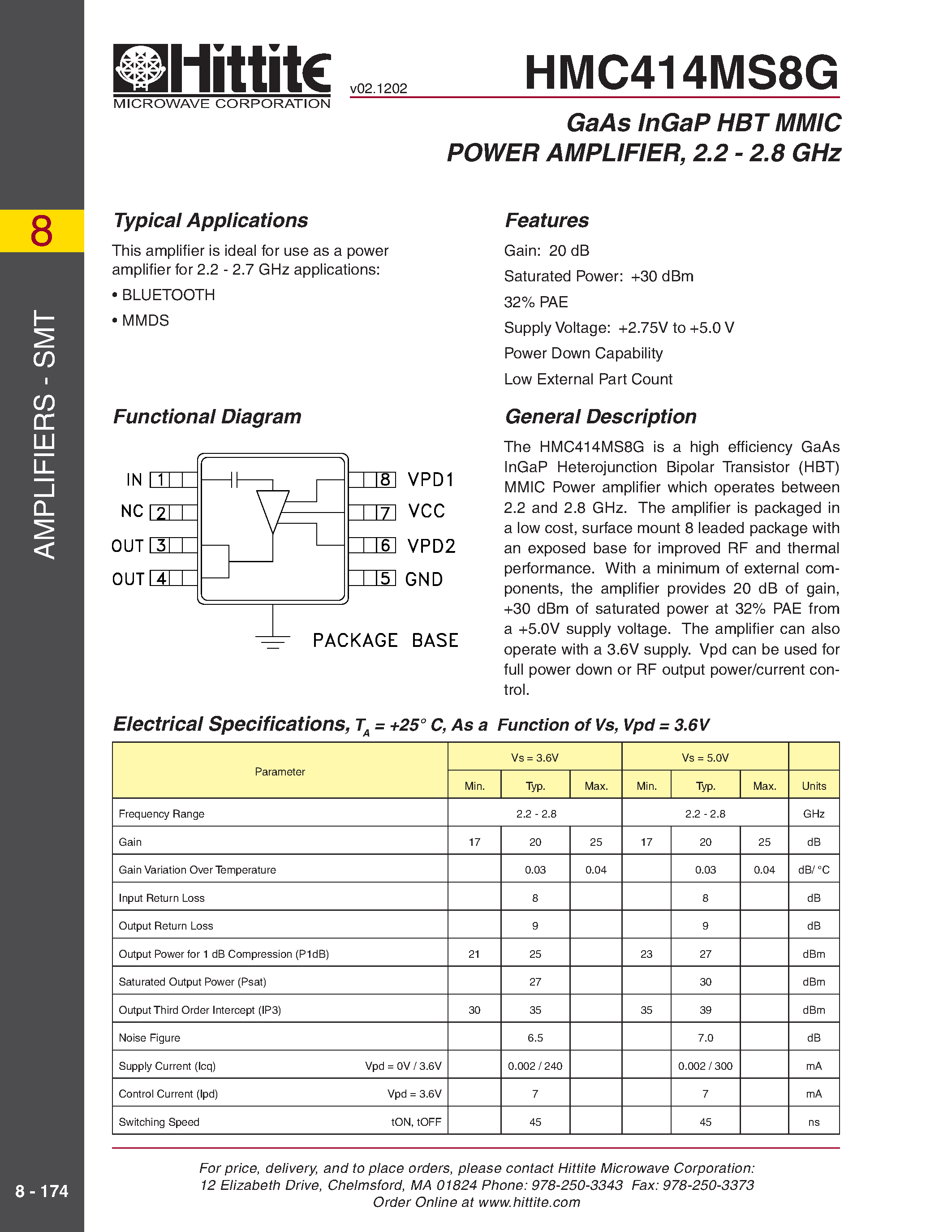 Datasheet HMC414MS8G - GaAs InGaP HBT MMIC POWER AMPLIFIER/ 2.2 - 2.8 GHz page 1