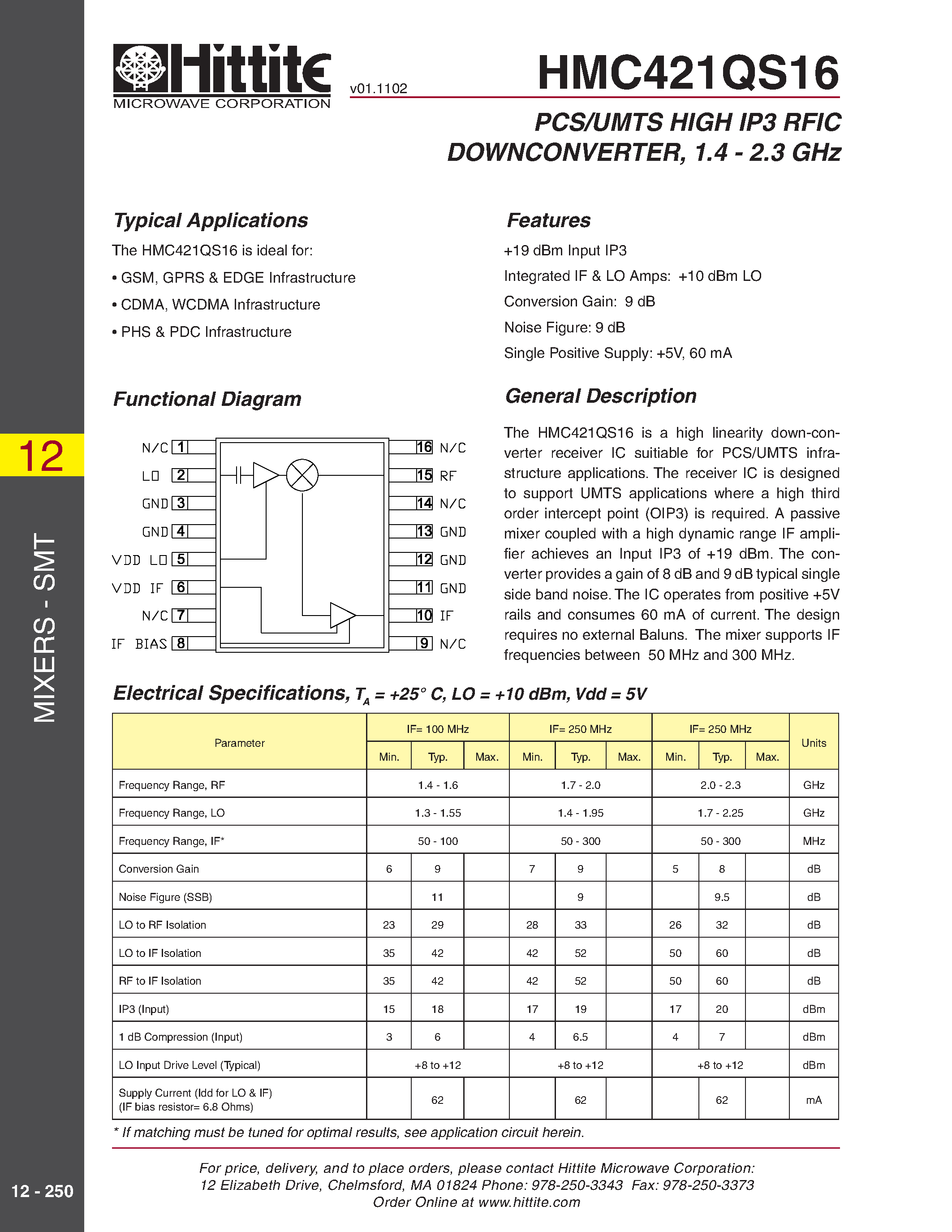 Даташит HMC421QS16 - PCS/UMTS HIGH IP3 RFIC DOWNCONVERTER/ 1.4 - 2.3 GHz страница 1