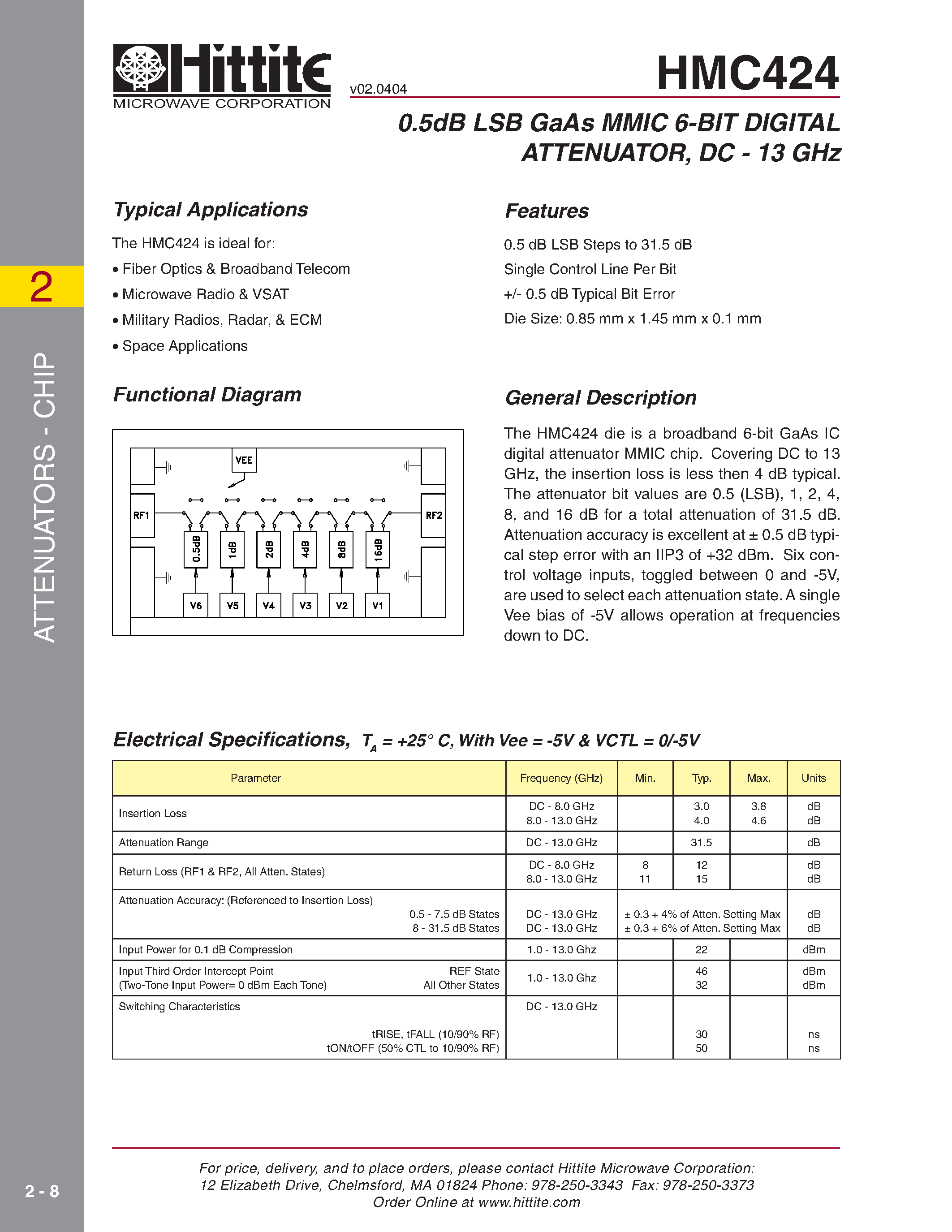 Даташит на микросхему HMC424 страница 1 Даташит HMC424 - 0.5dB LSB GaAs MMIC 6-BIT DIGITAL ATTENUATOR/ DC - 13 GHz страница 1