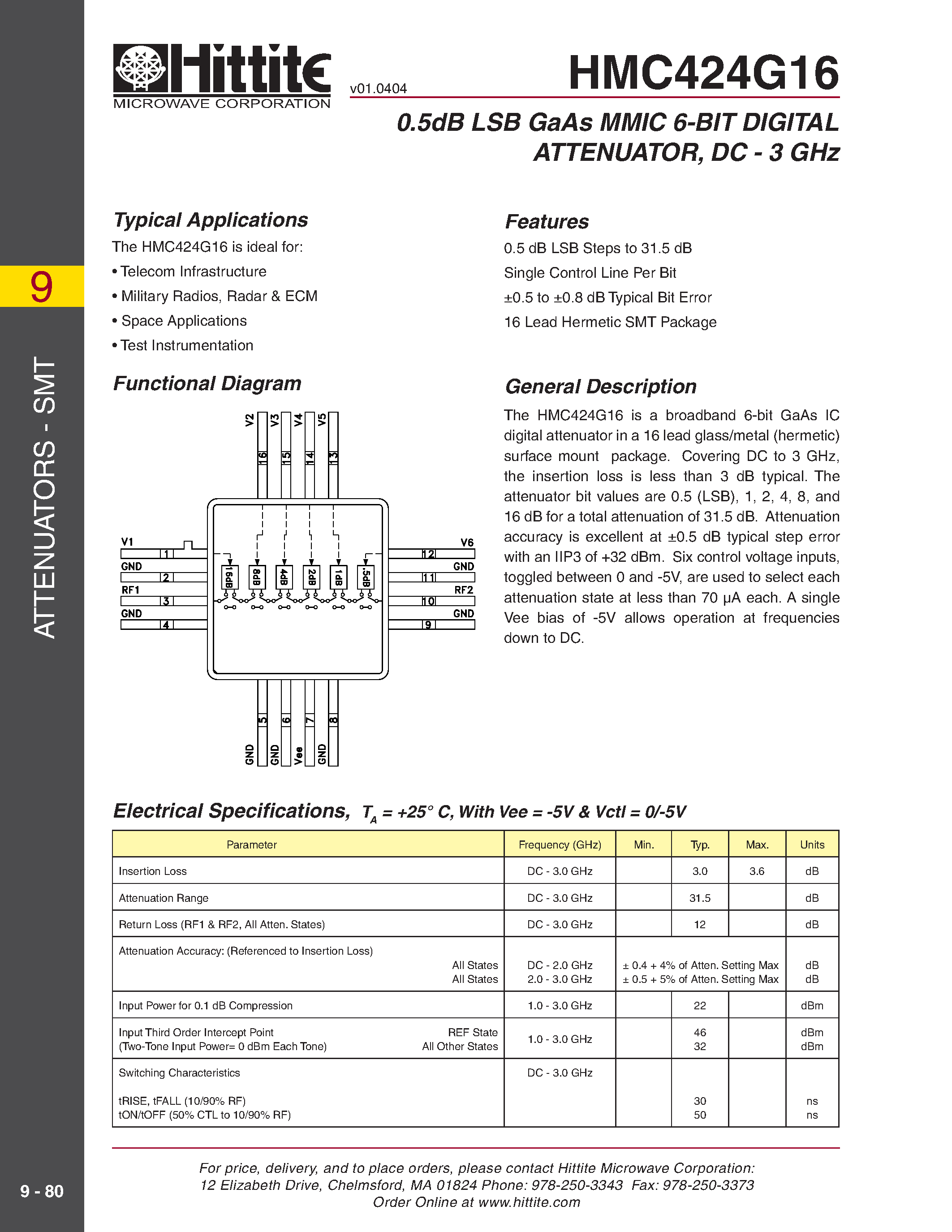 Даташит на микросхему HMC424G16 страница 1 Даташит HMC424G16 - 0.5dB LSB GaAs MMIC 6-BIT DIGITAL ATTENUATOR/ DC - 3 GHz страница 1