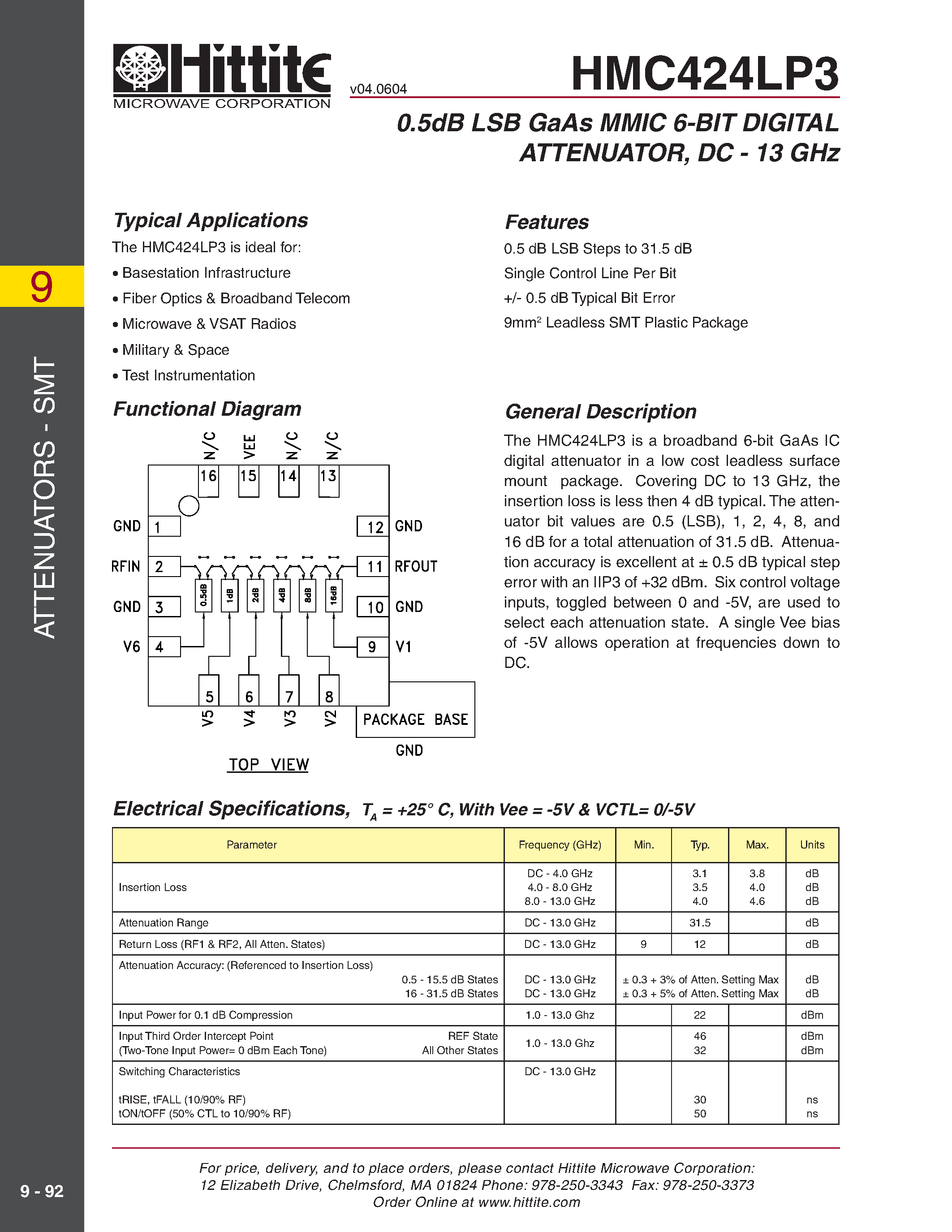 Datasheet HMC424LP3 - 0.5dB LSB GaAs MMIC 6-BIT DIGITAL ATTENUATOR/ DC - 13 GHz page 1