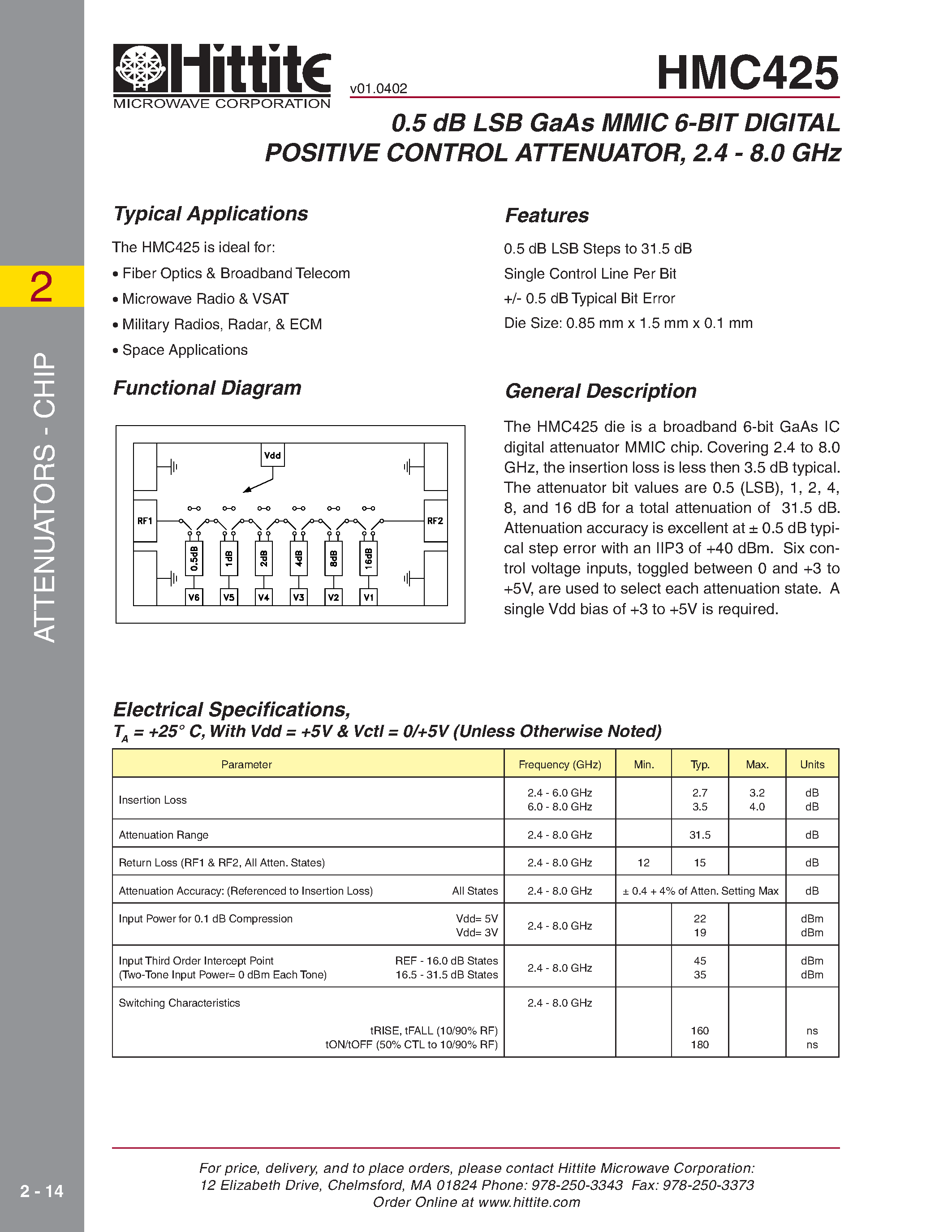 Datasheet HMC425 - 0.5 dB LSB GaAs MMIC 6-BIT DIGITAL POSITIVE CONTROL ATTENUATOR/ 2.4 - 8.0 GHz page 1