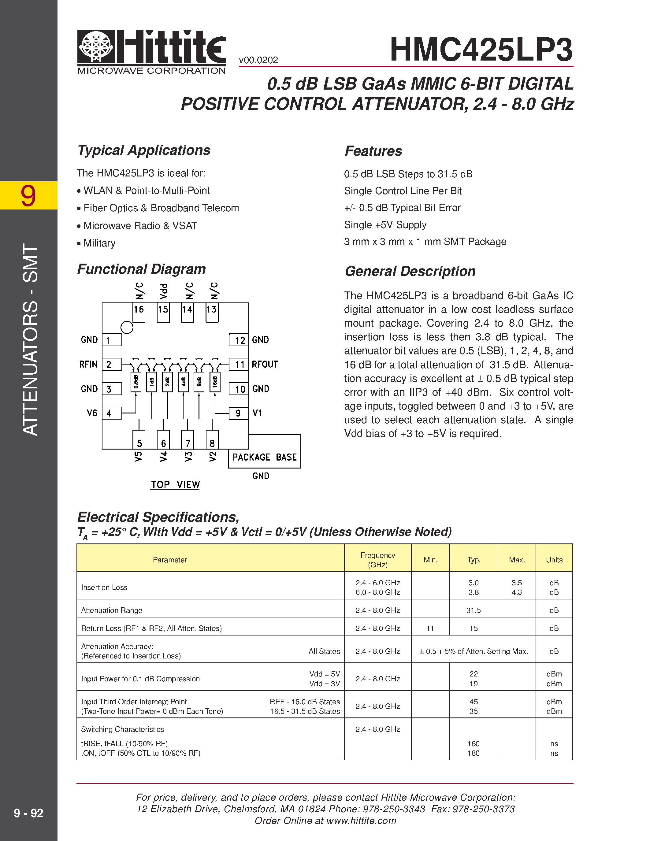 Datasheet HMC425LP3 - 0.5 dB LSB GaAs MMIC 6-BIT DIGITAL POSITIVE CONTROL ATTENUATOR/ 2.4 - 8.0 GHz page 1