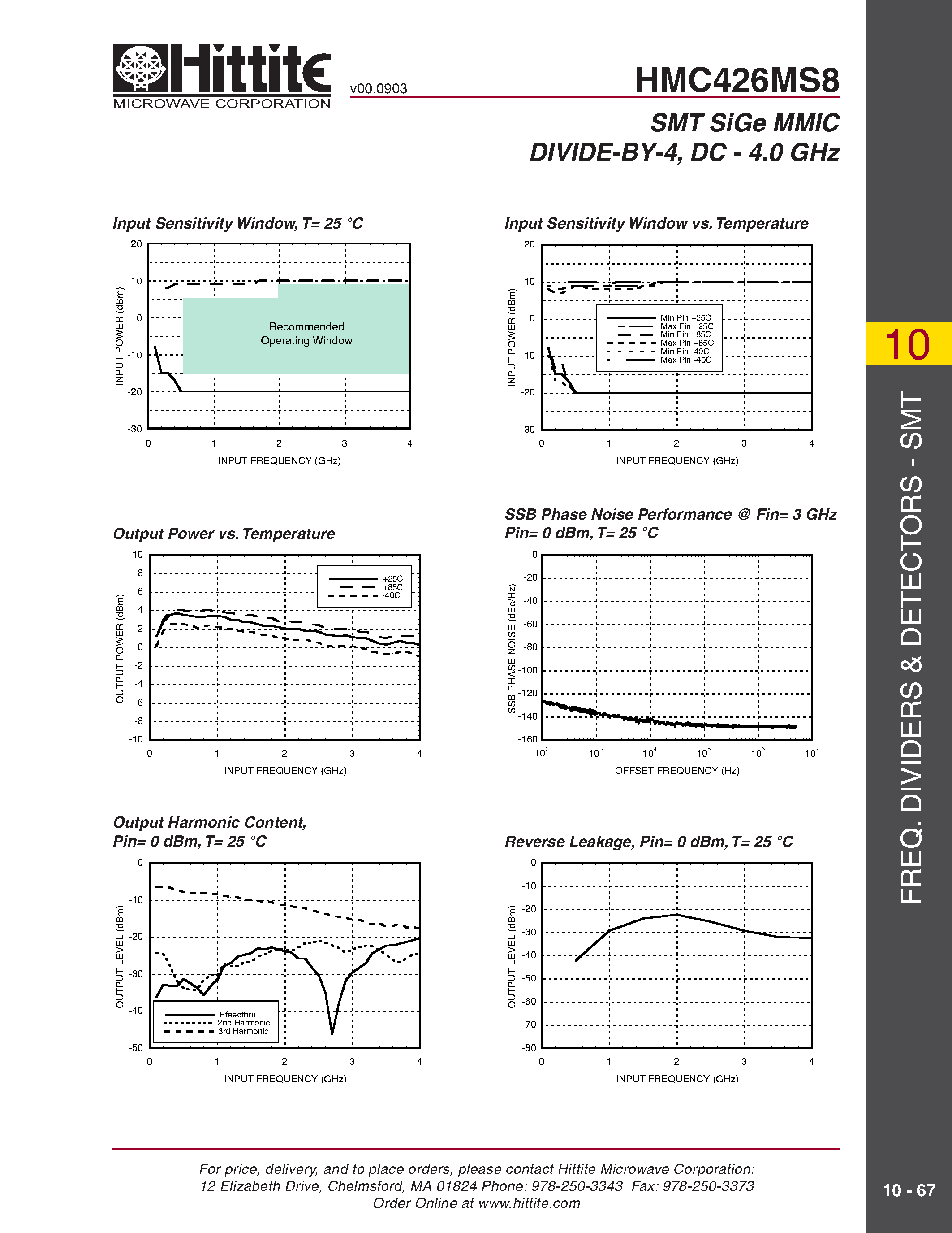 Datasheet HMC426MS8 - SMT SiGe MMIC DIVIDE-BY-4/ DC - 4.0 GHz page 2