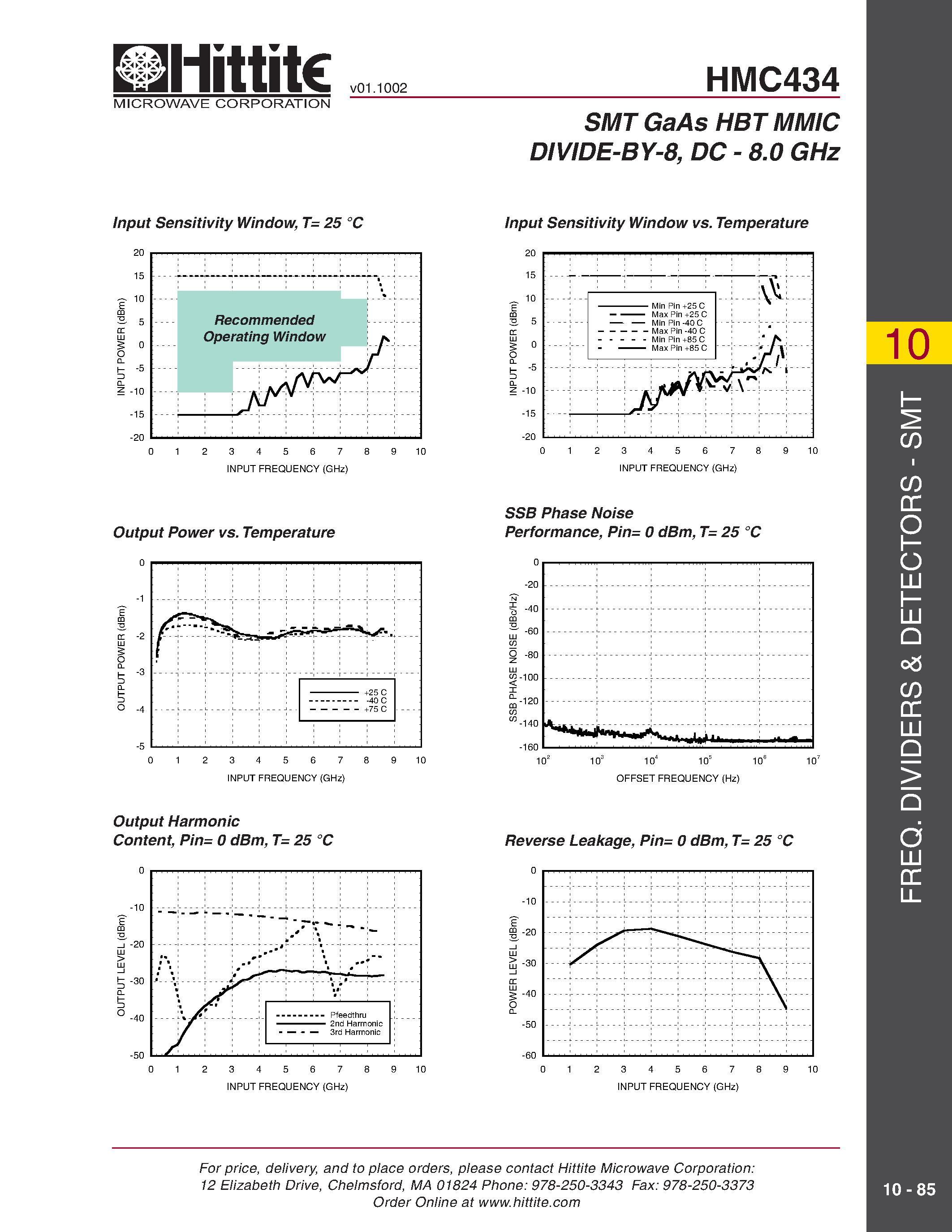 Datasheet HMC434 - SMT GaAs HBT MMIC DIVIDE-BY-8/ DC - 8.0 GHz page 2