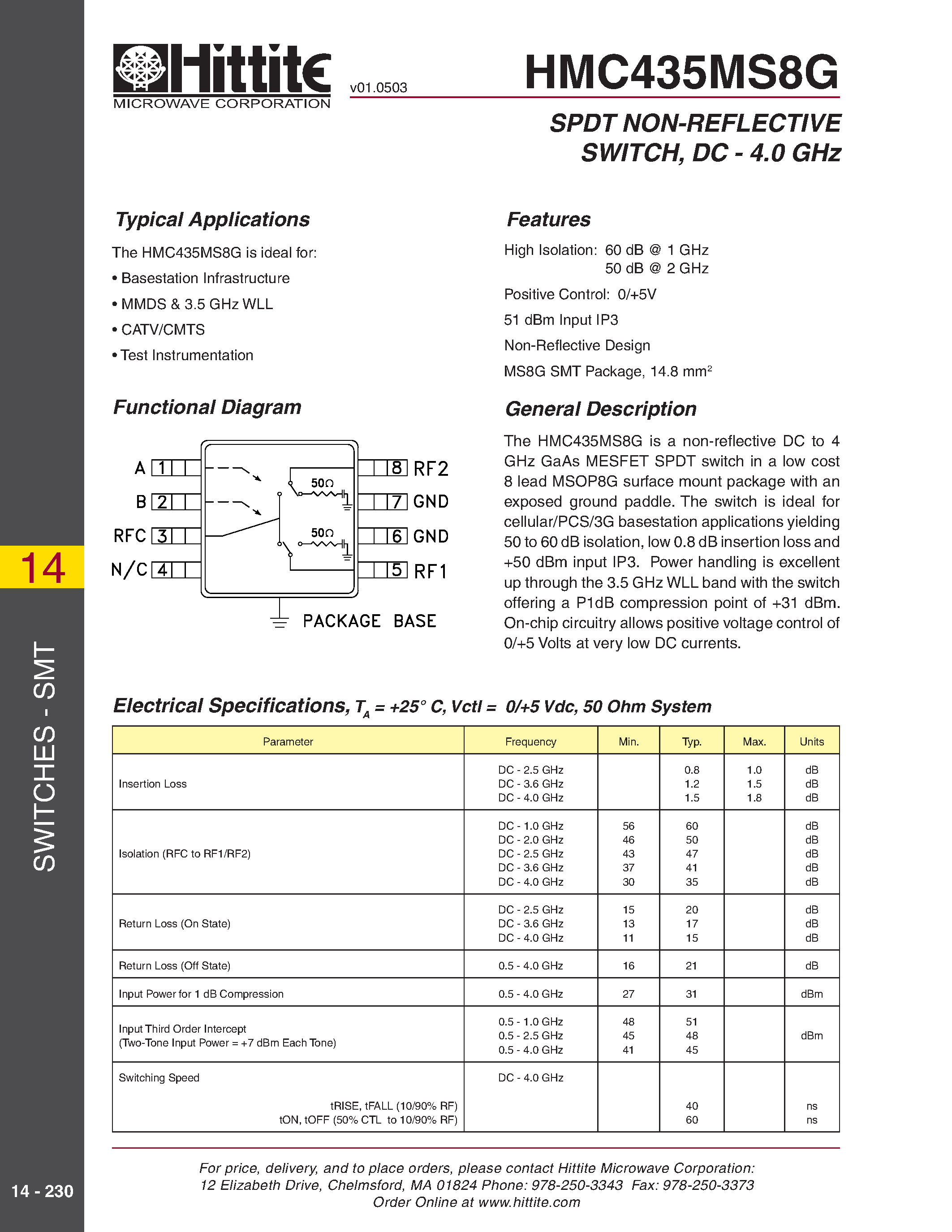 Даташит HMC435MS8G - SPDT NON-REFLECTIVE SWITCH/ DC - 4.0 GHz страница 1