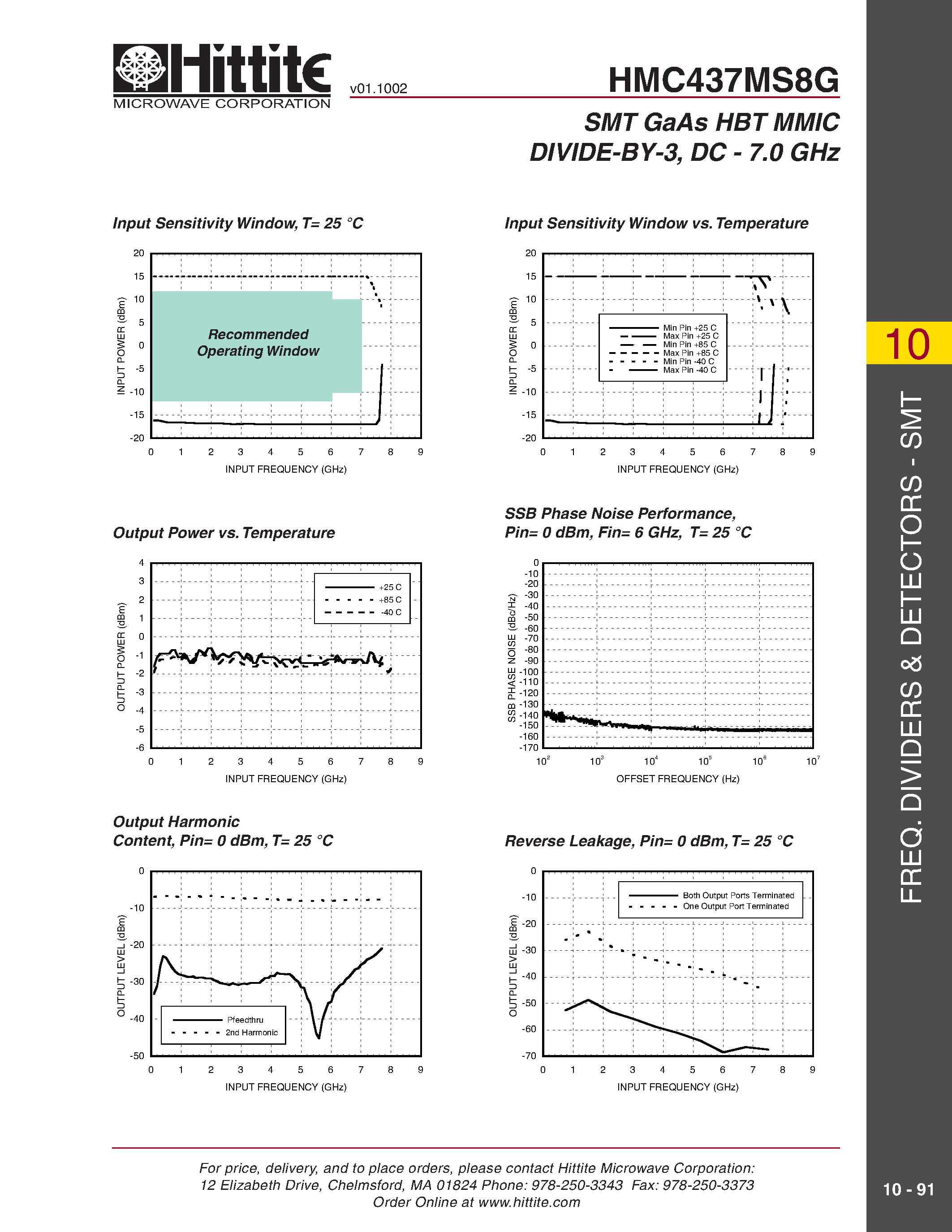 Datasheet HMC437MS8G page 2 Datasheet HMC437MS8G - SMT GaAs HBT MMIC DIVIDE-BY-3/ DC - 7.0 GHz page 2