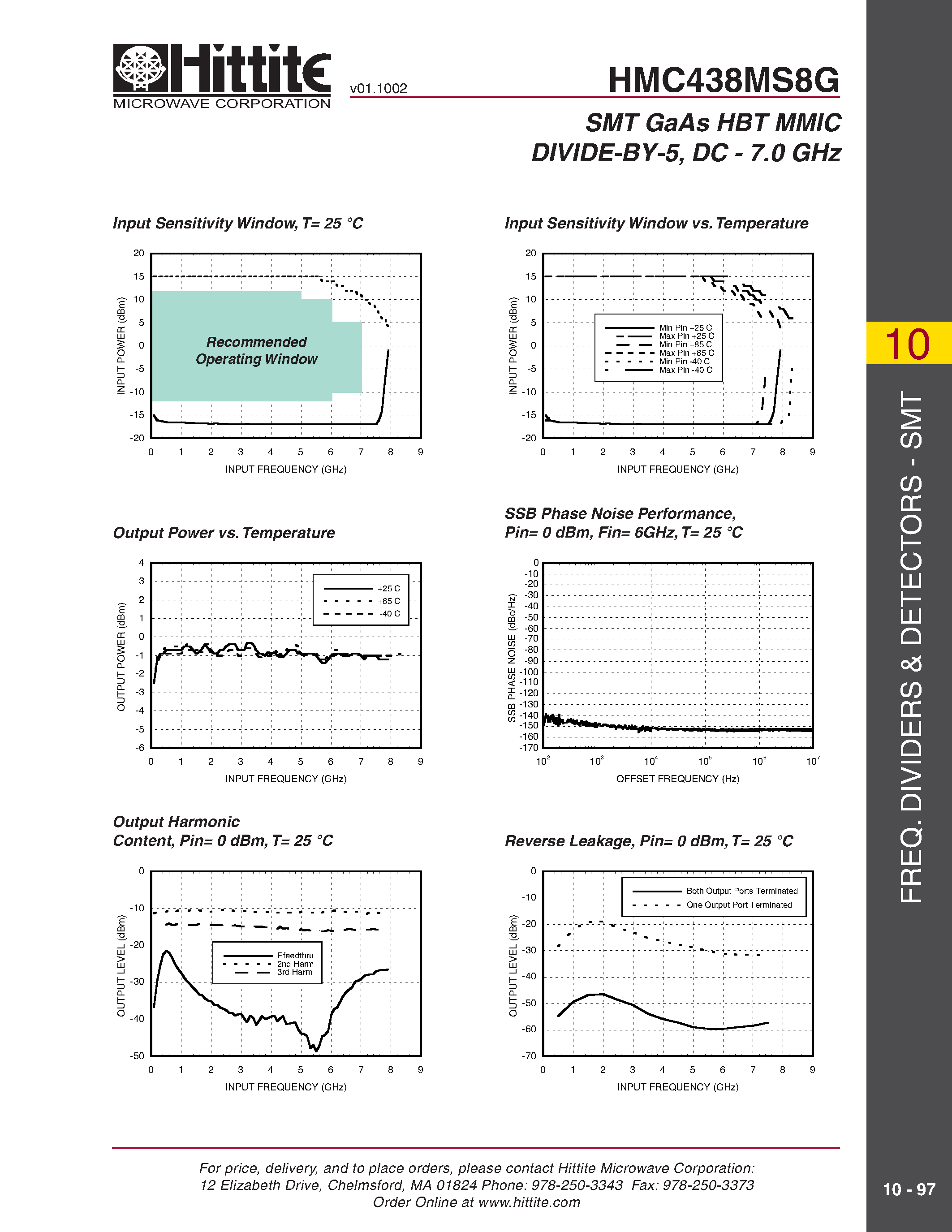 Datasheet HMC438MS8G page 2 Datasheet HMC438MS8G - SMT GaAs HBT MMIC DIVIDE-BY-5/ DC - 7.0 GHz page 2