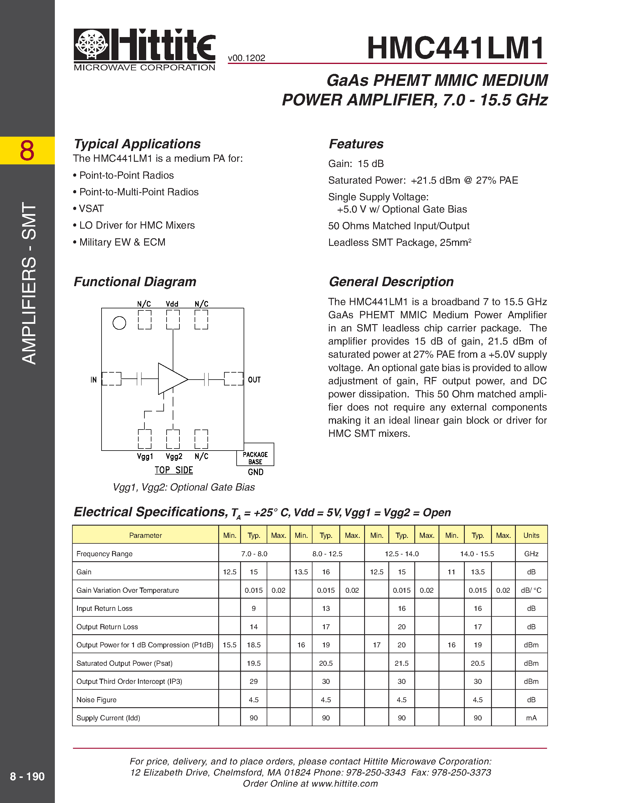 Datasheet HMC441LP3 - GaAs PHEMT MMIC MEDIUM POWER AMPLIFIER/ 6.5 - 13.5 GHz page 1