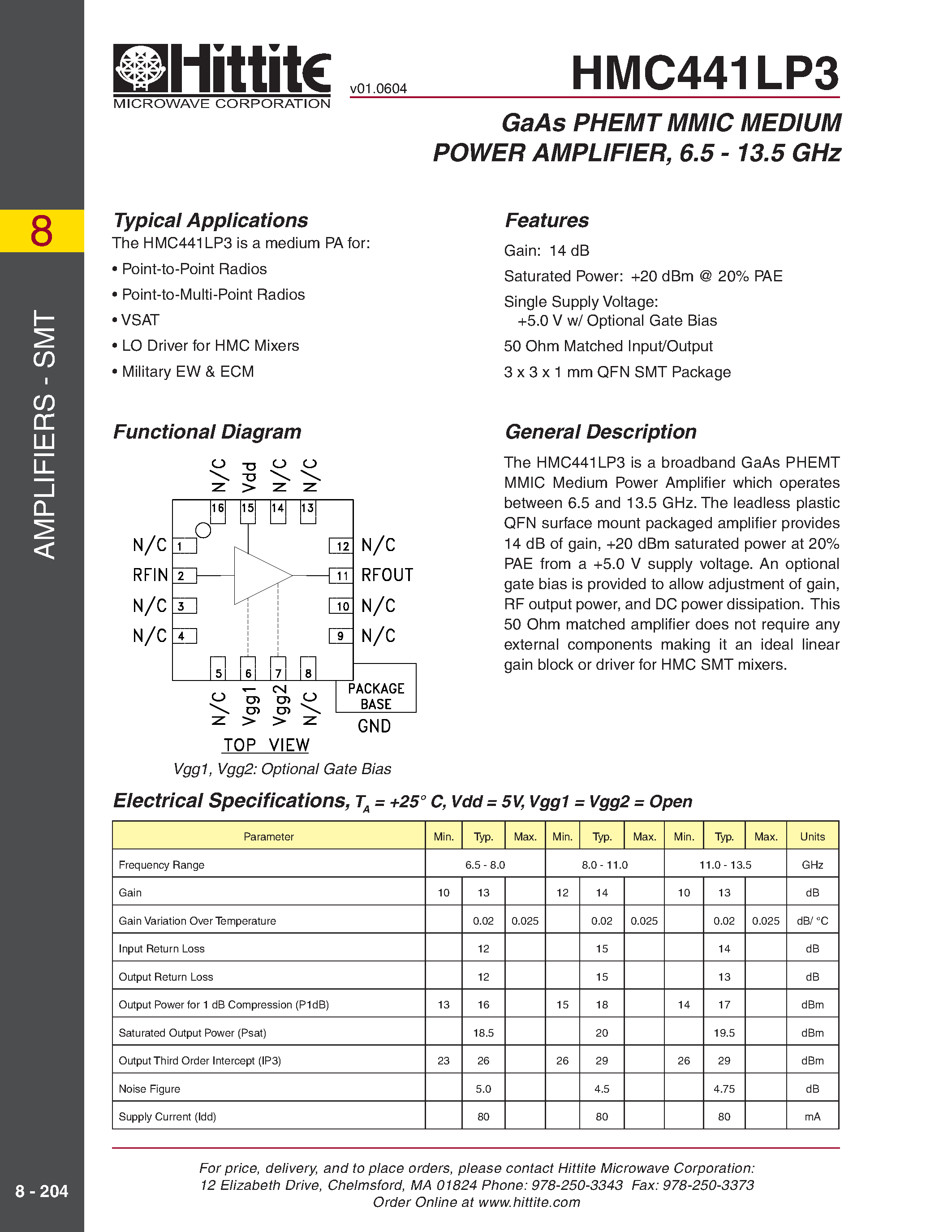 Datasheet HMC441 - GaAs PHEMT MMIC MEDIUM POWER AMPLIFIER/ 6.0 - 18.0 GHz page 1